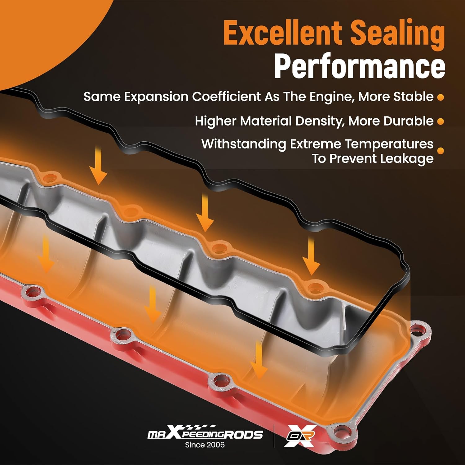 maXpeedingrods Upgraded Aluminium Engine Valve Cover for Dodge Ram 1500 Durango Dakota, for Chrysler Aspen 2007, for Jeep Commander Grand Cherokee 4.7L 2001-2007 Replace 53021828AA 53021829AD