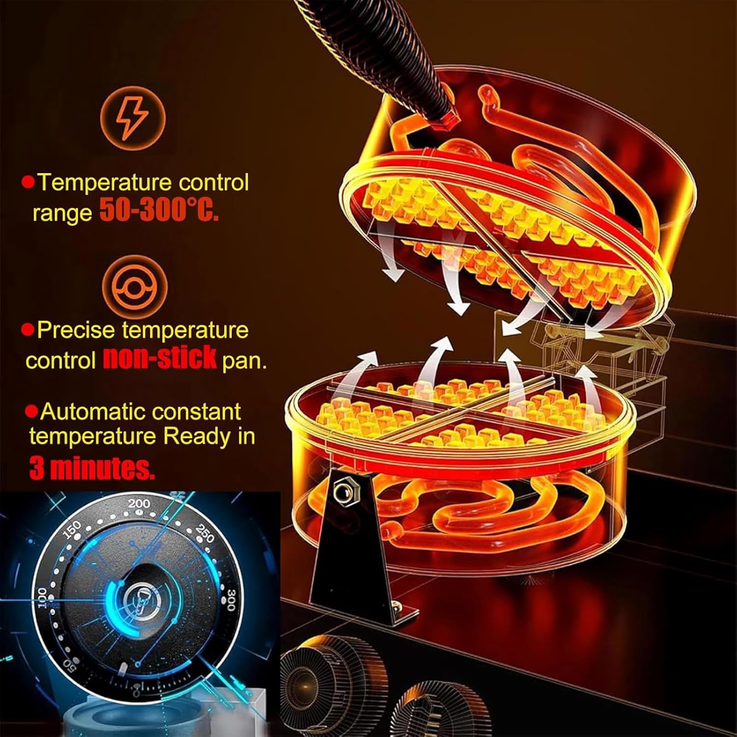 Electric Burger Maker Machine, 1300W Ice Cream Burger Maker, 50-300℃, Timing Function(0-5 Minutes), Burger Size: 113×113mm, for Household & Commercial Use,A