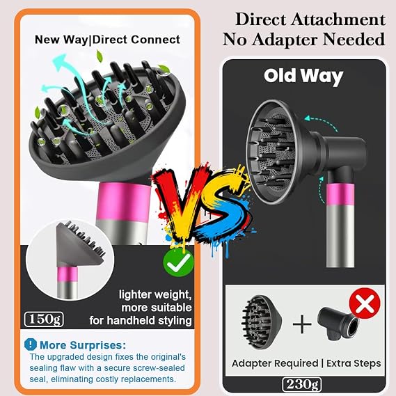 Large Curl Diffuser for Dyson Airwrap HS01 HS05 HS08