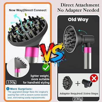 Large Curl Diffuser for Dyson Airwrap HS01 HS05 HS08