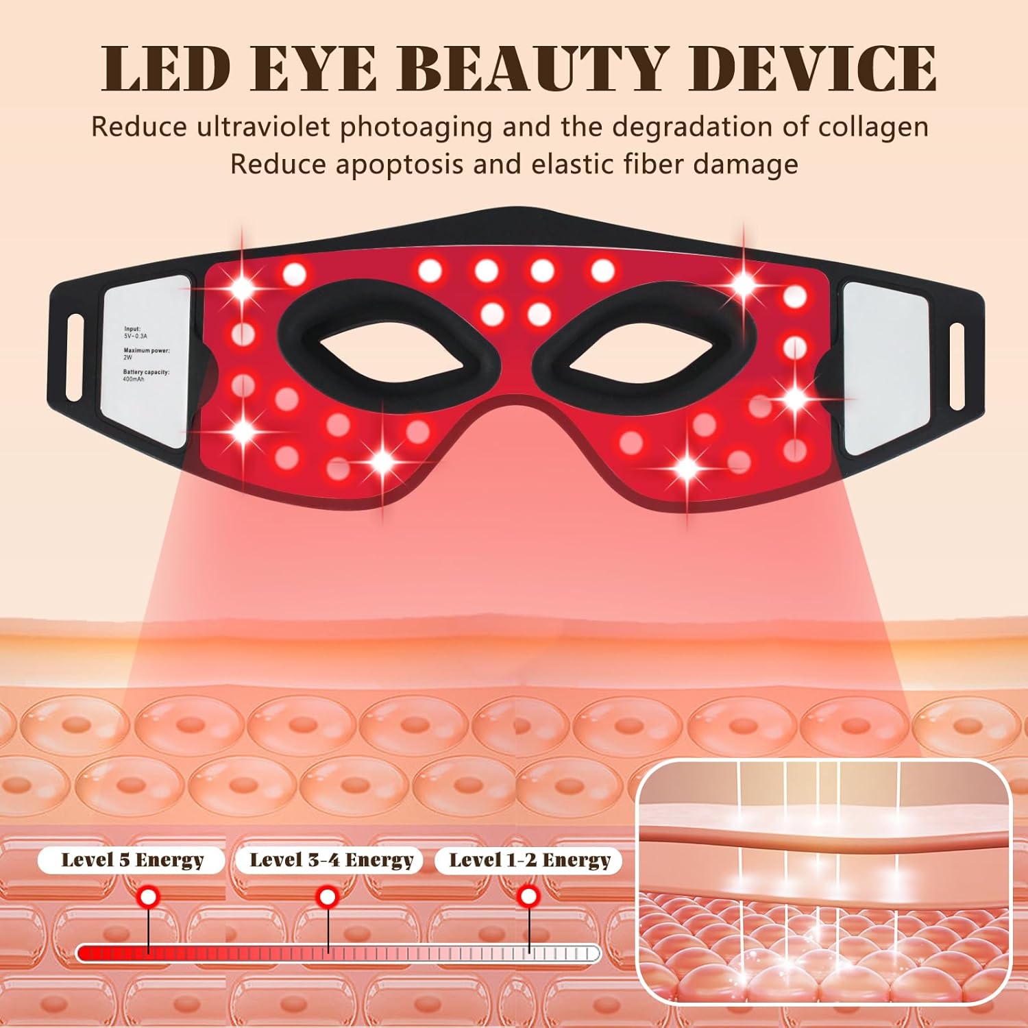 Red Light Eye Mask, 5 Modes Adjustable LED Red Light Therapy for Eyes, Under Eye Red Light Therapy Device for Relieve Eye Bags, Dark Circles and Puffiness, Smoothing Fine Lines - Image 3