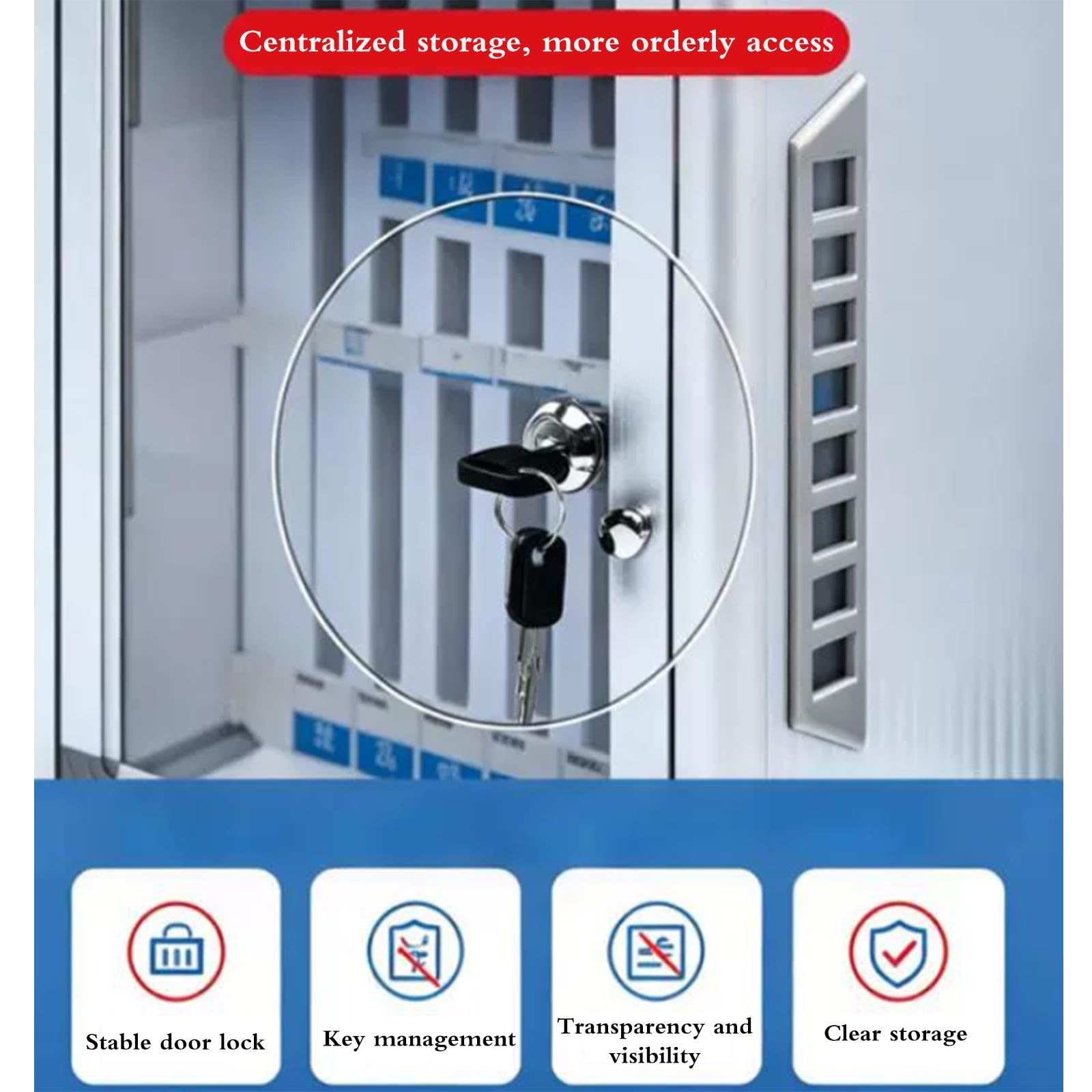 Armoire De Gestion Téléphone Organisateur Sécurisé Avec Trous Ventilation