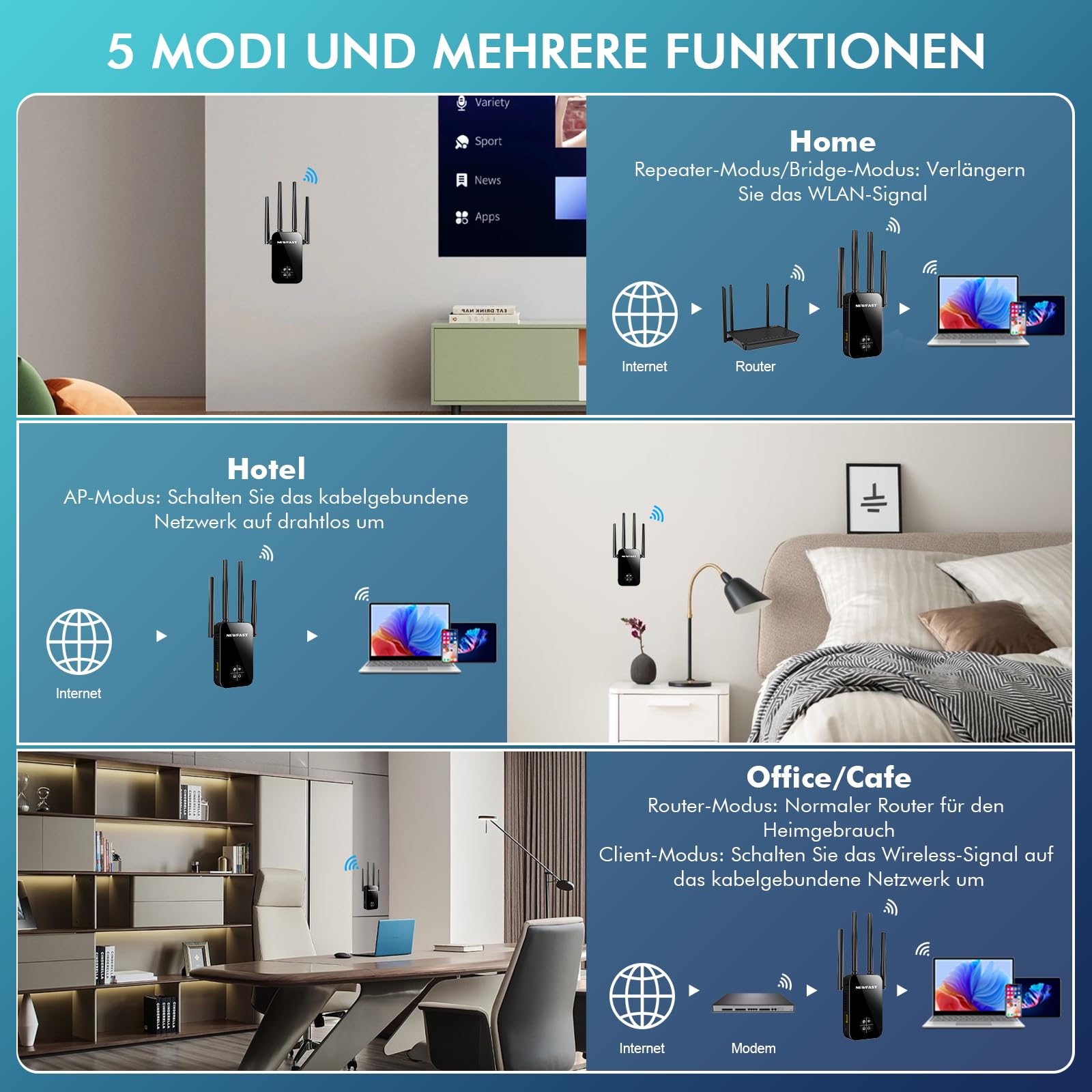 NEWFAST WLAN Verstärker,1200Mbps WiFi Extender Dual-Band WLAN Repeater | mit 4 Schwenkbare Antenne,WPS,MU-MIMO,Unterstützung Repeater/Router/Ap Modus für Zuhause und Büro,1-Tippen Einrichten,EU Plug