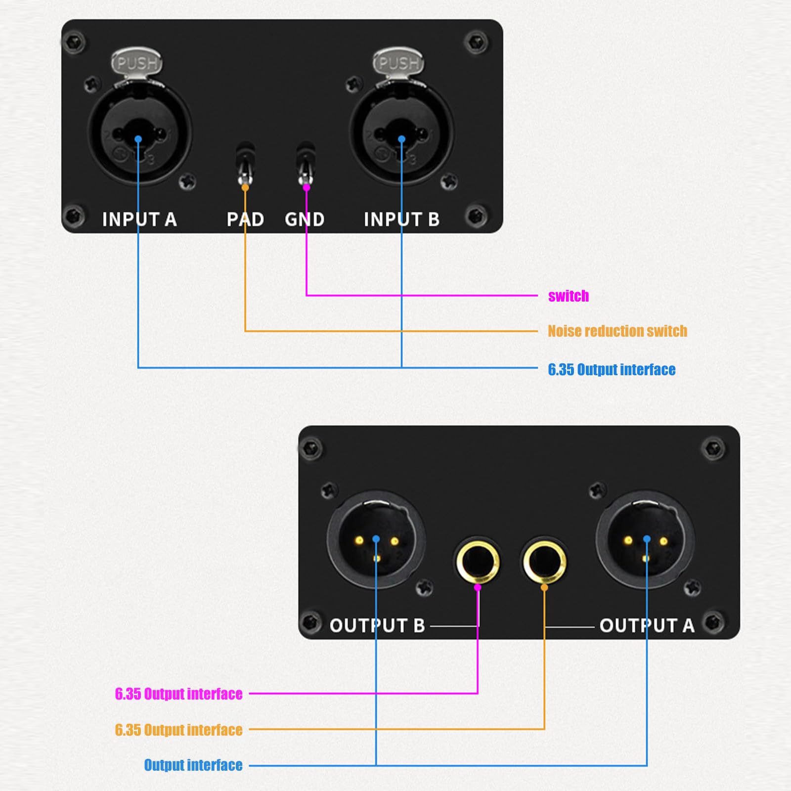 Alluminio XLR 6.35mm Music Isolation Box Music Ground Looping Isolatore per suono pulito in e uso palcoscenico Divisore audio dal vivo