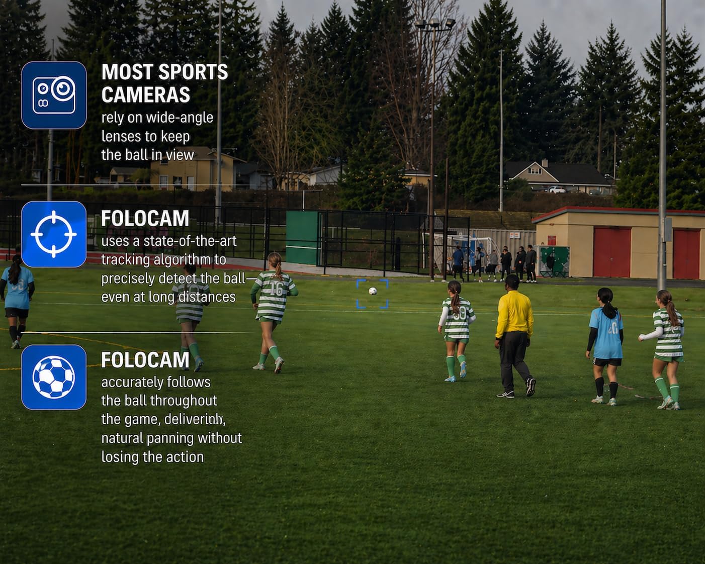 FoloCam Kit AI Sports Camera – Auto Ball Tracking Camera for iPhone, 3-Axis Stabilized Gimbal, 4K Soccer & Basketball Recording, Live Streaming, Lifetime Subscription