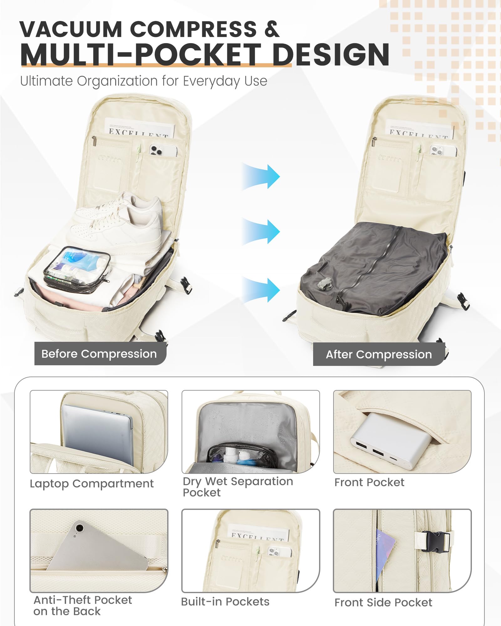 Borsa da Cabina per Ryanair 40x30x20 Zaino Sottovuoto da Viaggio con Pompa 40x20x25 Aereo Bagaglio a Mano Impermeabile Lavoro e Scuola Trekking Casual Daypack per 14" laptop,J5-Beige