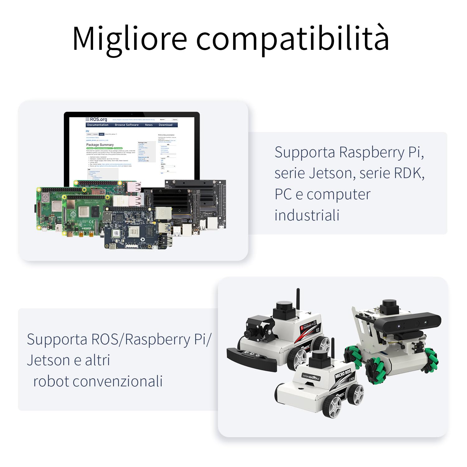 Yahboom YDLIDAR Tmini Plus TOF Ranging Ridar 360°Scanning Sampling Rate 4000/s 360°Omnidirectional Scanning 12Hz Sampling Frequency Adjustable Scanning Frequency (Tmini Plus-12M)