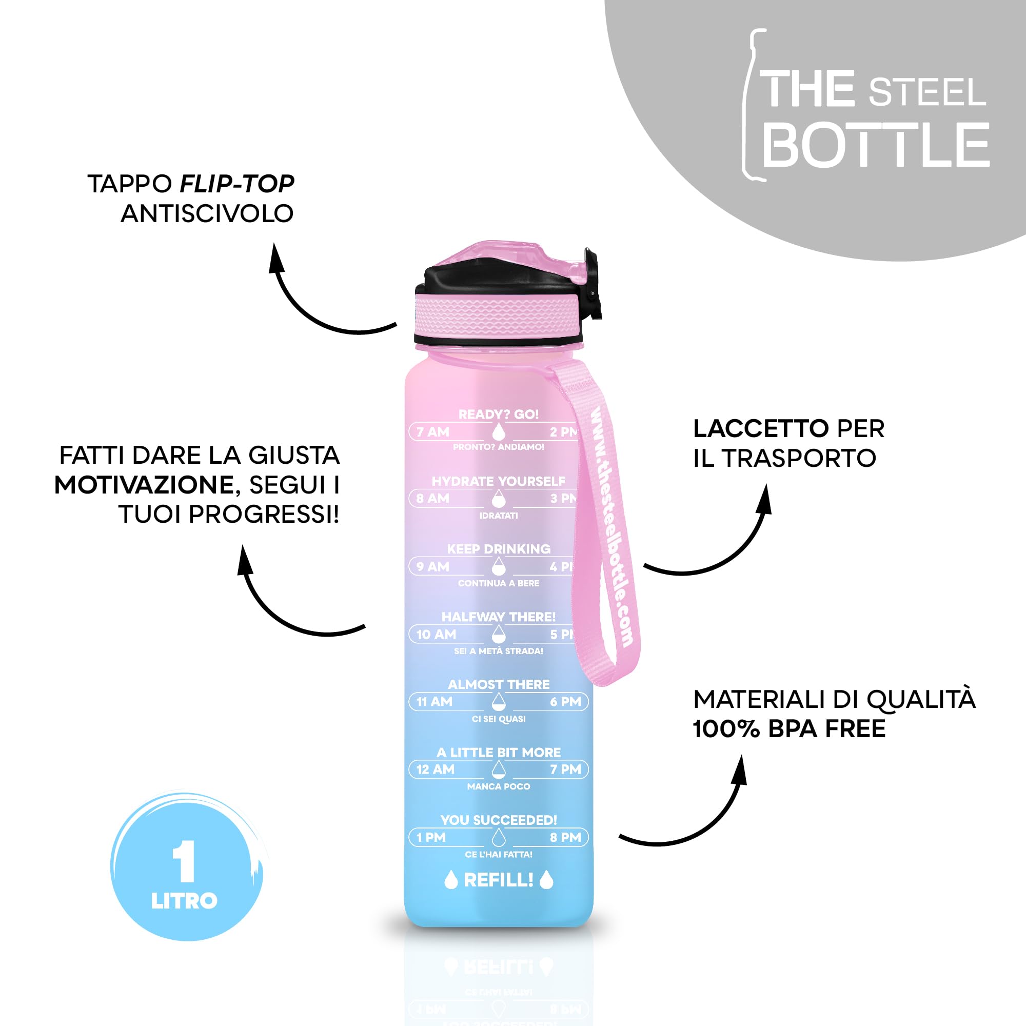 THE STEEL BOTTLE - Botella de agua motivacional deportiva de 1 litro con niveles e indicador de tiempo, pajita y franjas horarias - BPA y Phthalate Free - cierre hermético (Ice Blue & Pink)
