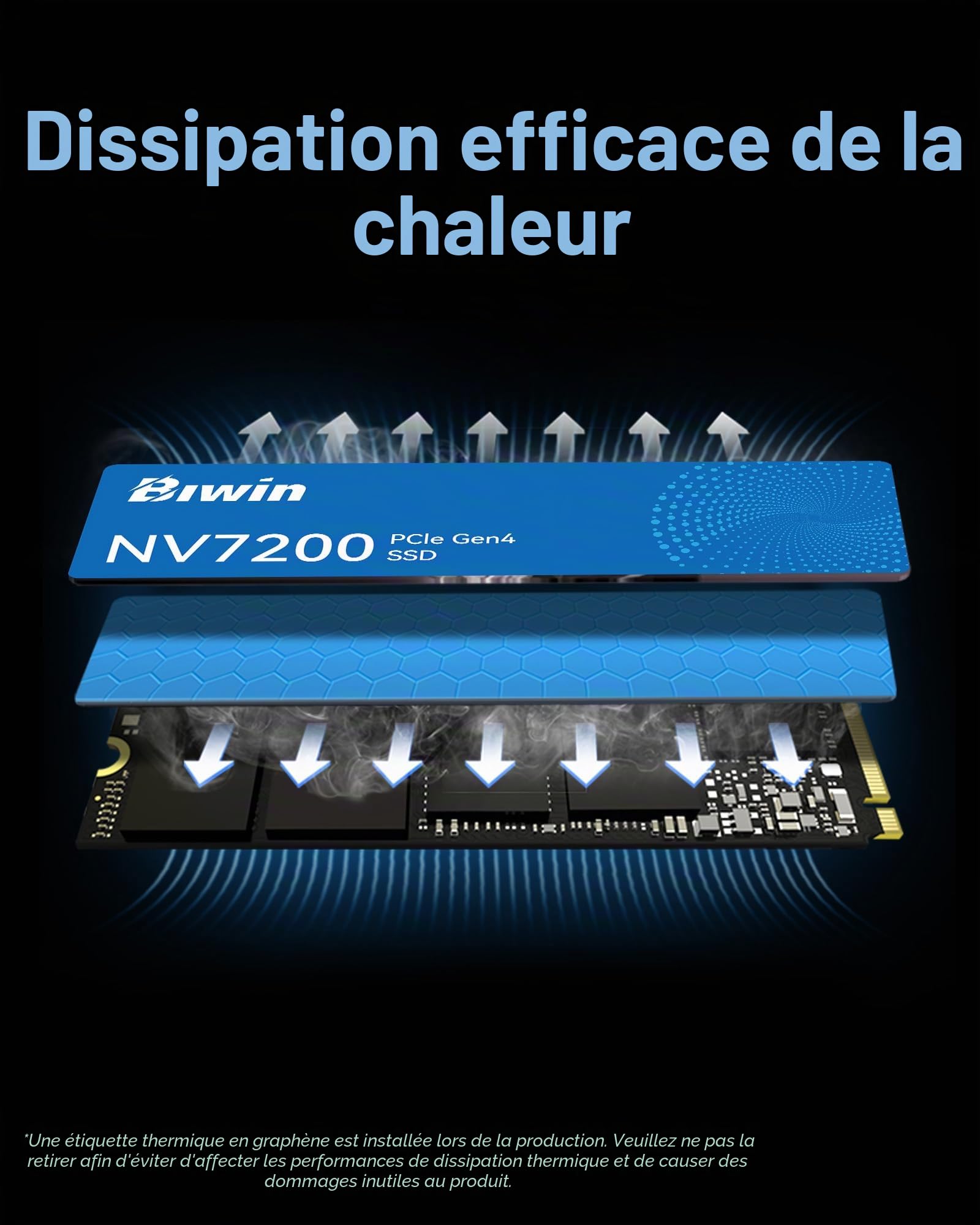 Biwin NV7200 Disque SSD Interne PCIe 4.0 NVMe: M.2 2280 pour PC, Vitesse de Lecture jusqu'à 7200 Mo/s, Compatible PS5 pour Jeux, Ordinateur Portable et Ordinateur de Bureau (2to)