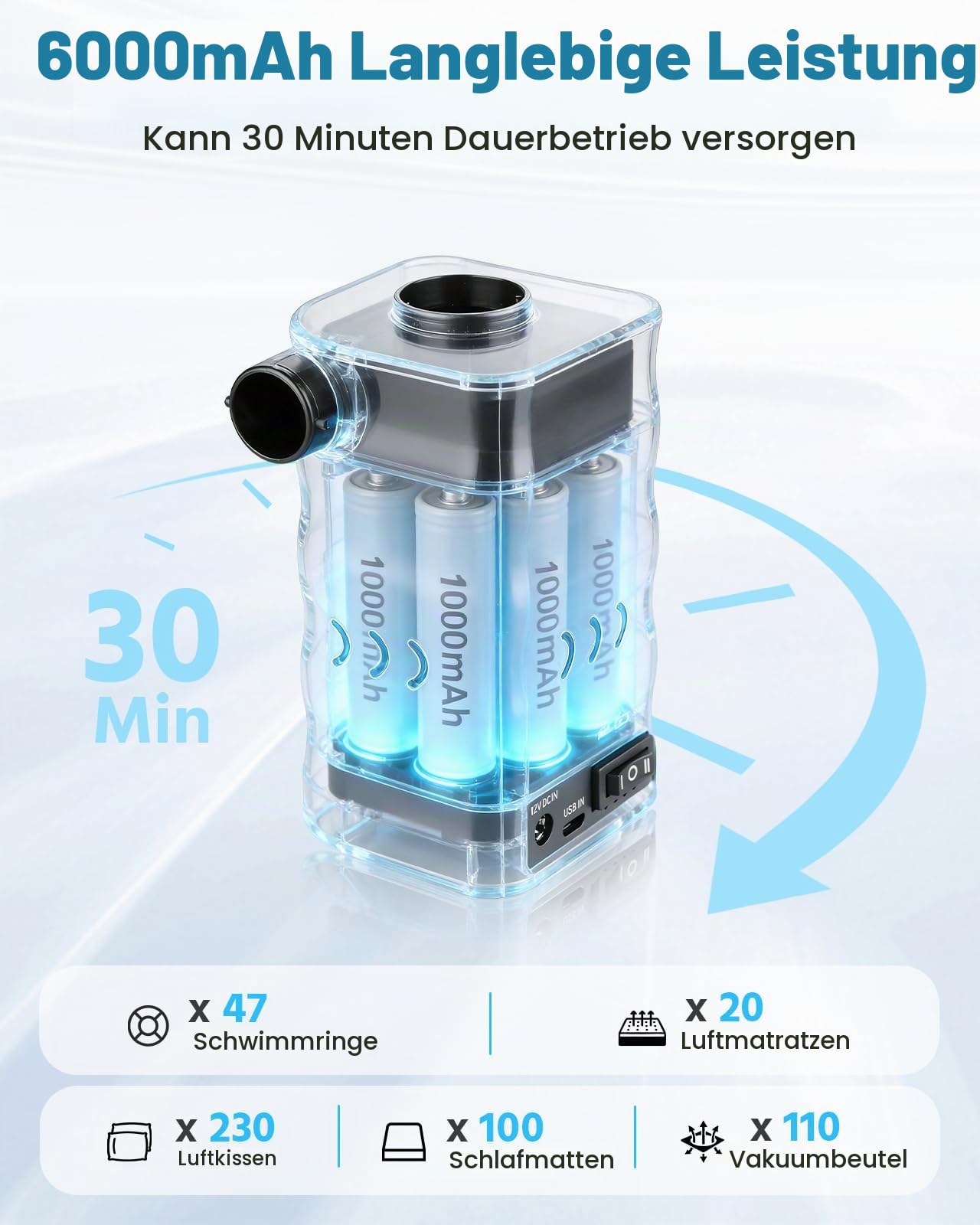 Zacro 6000mAh Elektrische Luftpumpe tragbare, 2in1 Inflate und Deflate elektrische Pumpe, USB und DC-Aufladung Akku luftpumpe eingebaute Batterie für Aufblasbaren Betten Luftmatratz Pool Schwimmring