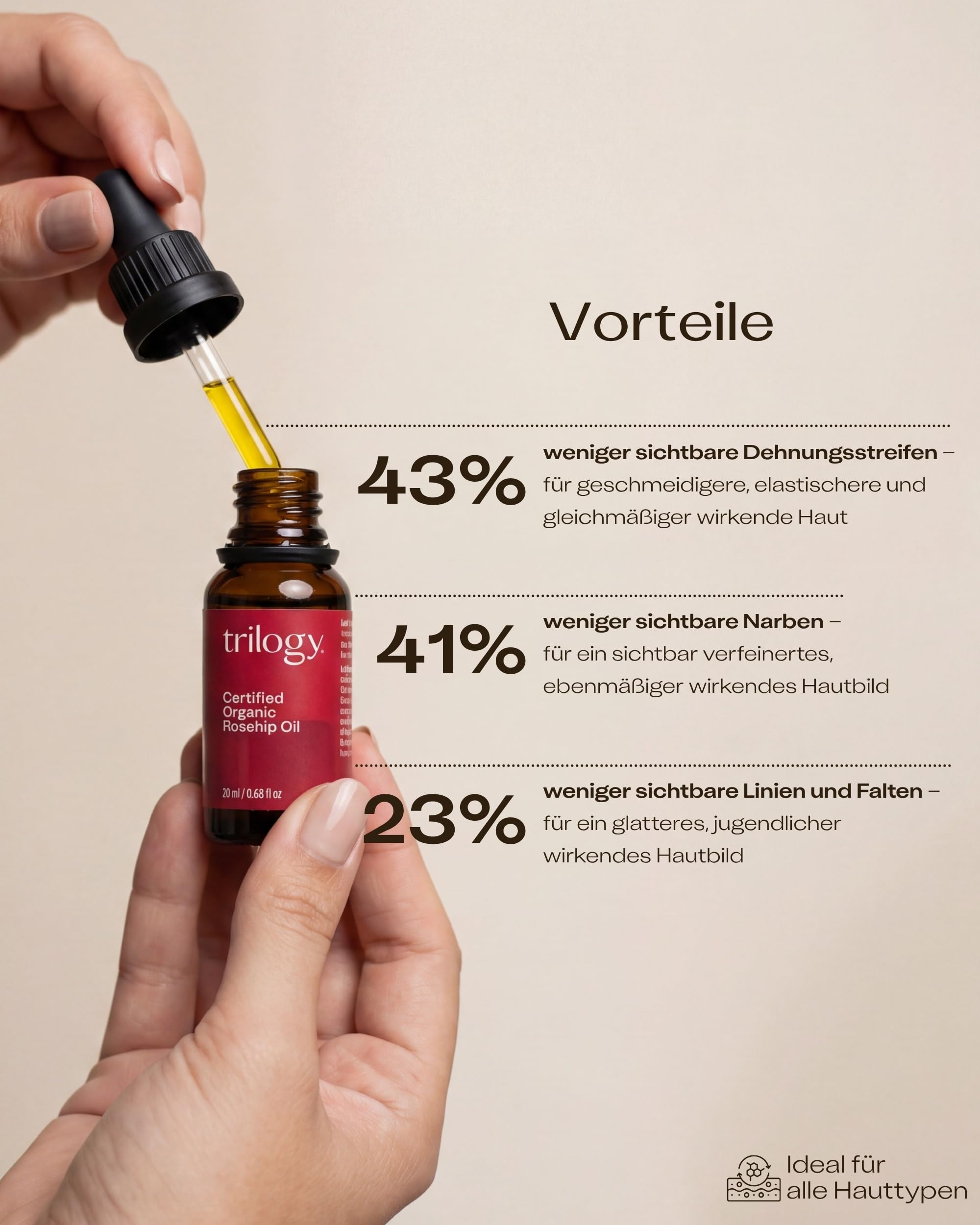 Trilogy Certified Organic Rosehip Oil 20ml : Amazon.nl: Beauty