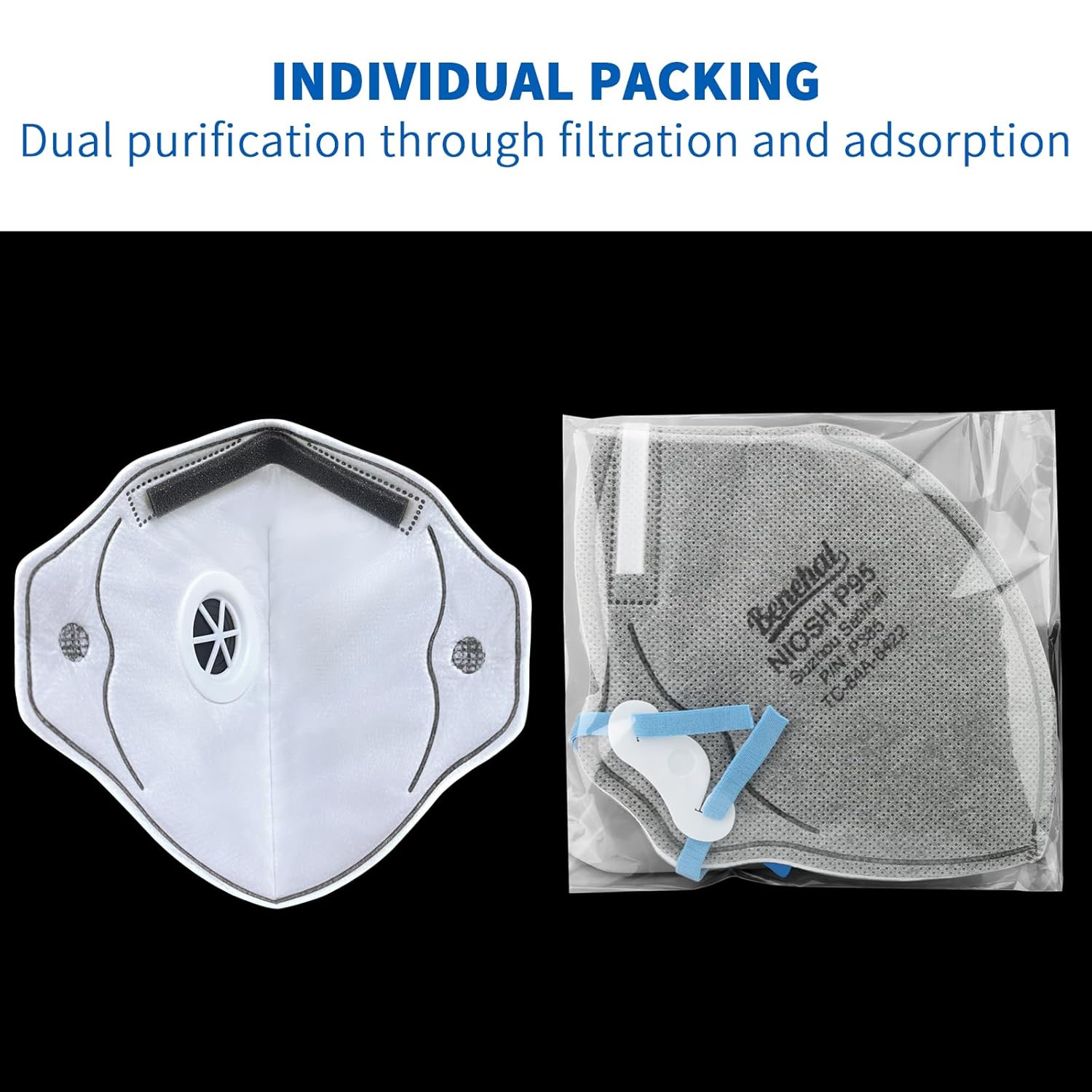 benehal NIOSH-APPROVED P95 Face Masks 10 Pack, Carbon Layer For Odor Reduction, Features Exhalation Valve, Advanced Filter Media For Easy Breathing, Comfortable