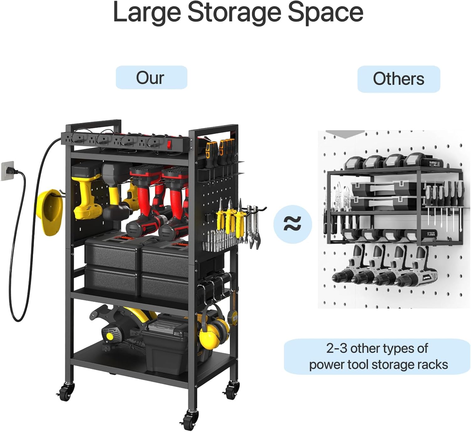Power Tool Organizer Cart with Charging Station, 4-Tier Rolling Tool Cart for Garage Storage,Heavy-Duty Floor-Standing Storage Rack with 8-Outlet Power Strip,Supports 500 lbs