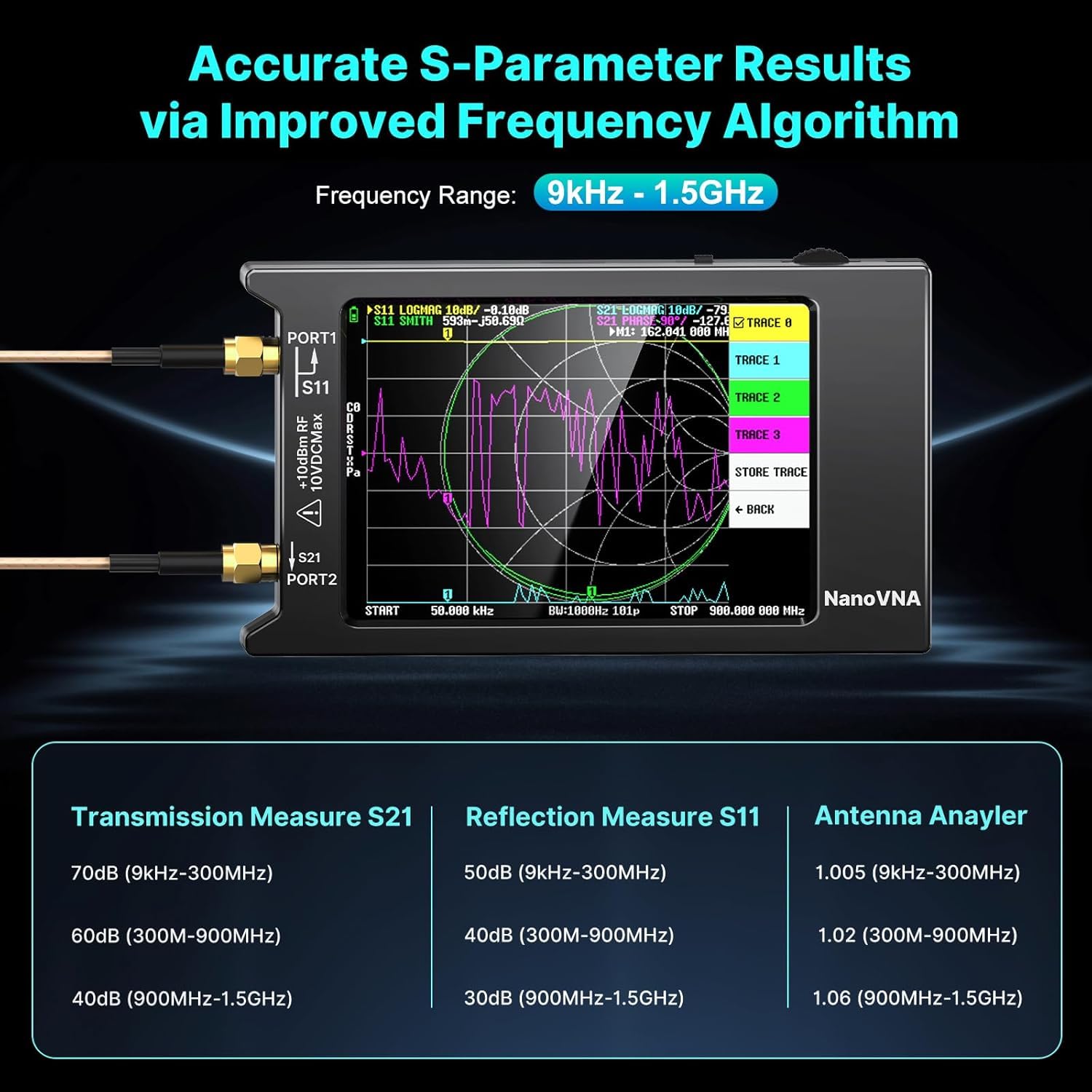 Aursinc Nanovna-H4 Vector Network Analyzer, ultimo V4.4 9KHz-1.5 GHz HF VHF UHF 4" Touch Screen Nanovna Analyzer Antenna Radio Ham, misurando i parametri di S, SWR, Fase, Delay, Smith Chart