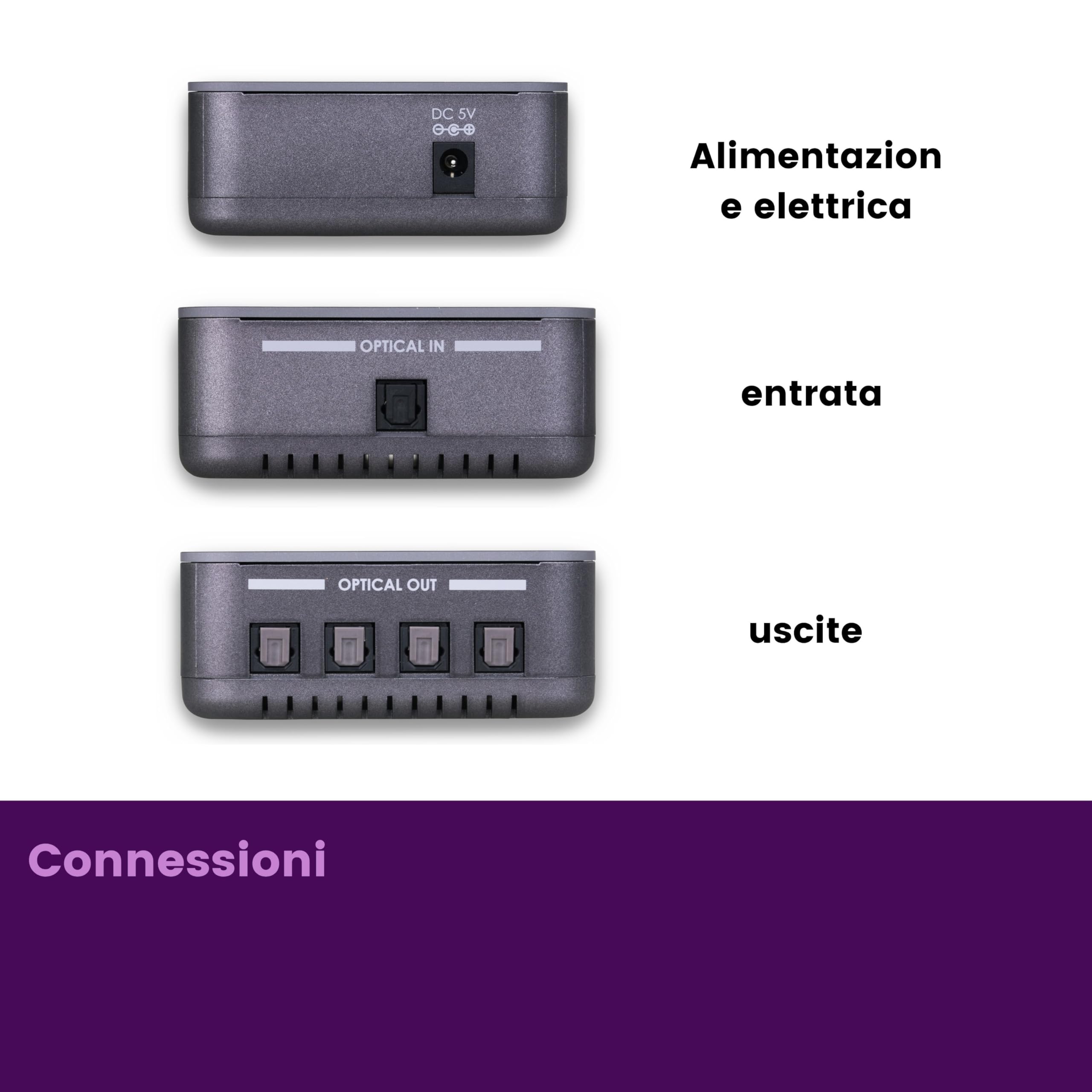 Marmitek Split TS14 - Splitter Toslink 1 ingresso 4 uscite - Audio ottico | Splitter audio ottico 1 ingresso 4 uscite per TV e amplificatore, audio digitale senza ritardo, S/PDIF Toslink 192 kHz