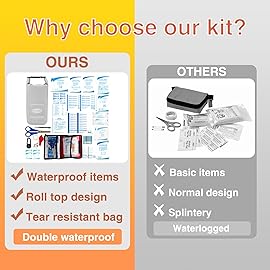 WELL-STRONG Waterproof First Aid Kit Roll Top Boat Emergency Kit with Waterproof Contents for Fishing Kayaking Boating Swimming Camping Rafting Beach Light Grey