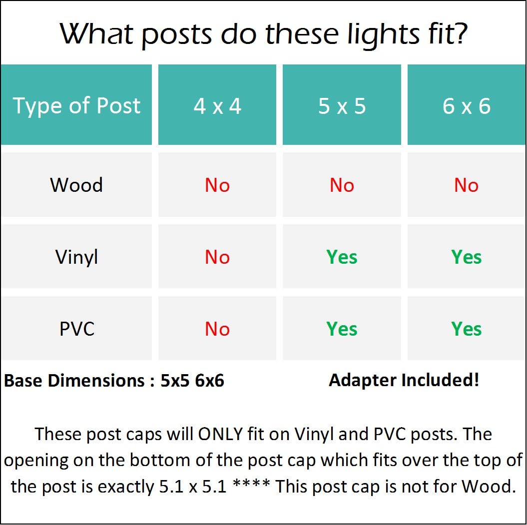🔥 Cashback up to 70% GreenLighting 12 Pack Arcadia 5 x 5 Solar LED Post Cap Light w/ 5 & 6 Inch Post Adapter (Black) Review Discount GreenLighting 12 Pack Arcadia 5 x 5 Solar LED Post Cap Light w/ 5 & 6 Inch Post Adapter (Black)