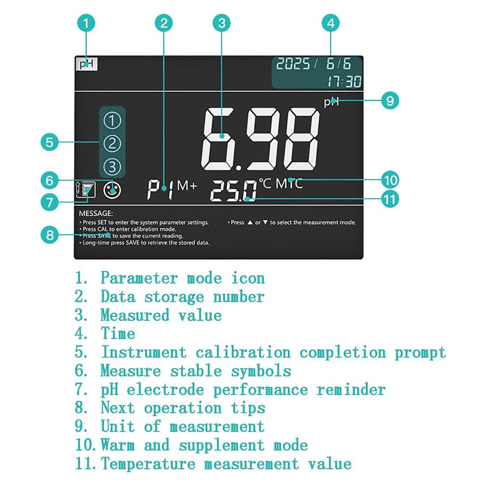 Medidor De PH De Laboratorio De Sobremesa, Probador De PH Digital, Probador De Calidad del Agua PH/ORP/Temp De Alta Precisión, Calibración Automática De 1-3 Puntos, Precisión De 0,01 PH