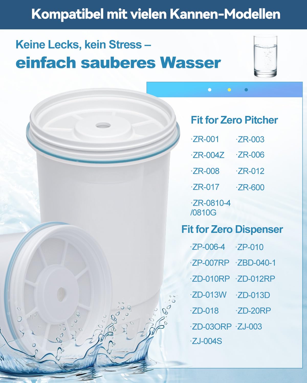 Wasserfilter Ersatz kompatibel mit ZeroWater 0 TDS Kartuschen– kompatibel mit ZR-001/003/004/006/008/012/017/ZR-600 u.a, Wasserfilter Ersatz, zur Reduzierung von Blei