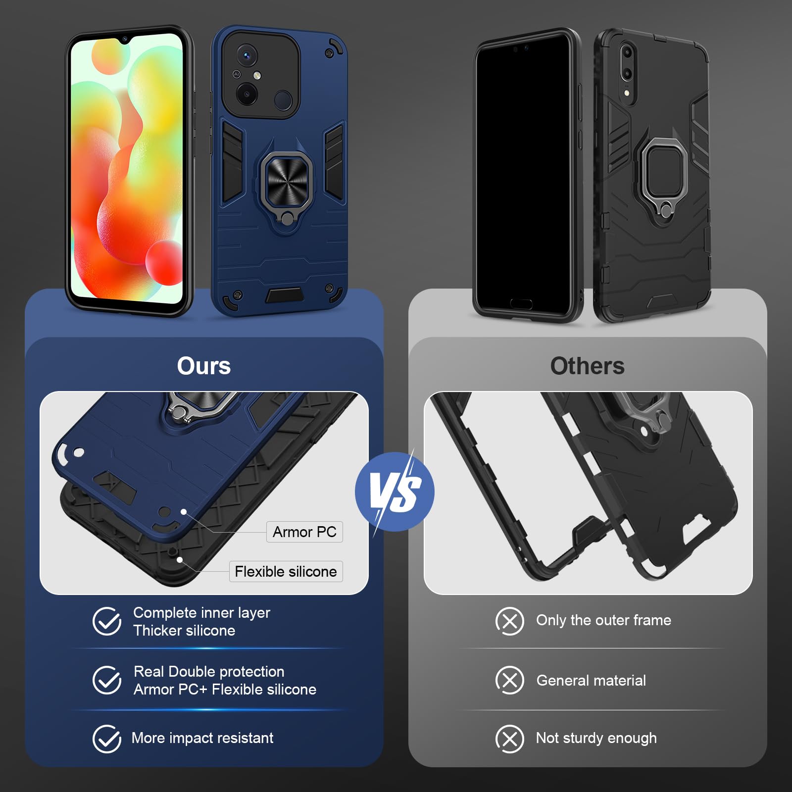 Funda para Xiaomi Redmi Note 15 Pro 5G, Carcasa Antigolpes con Soporte anular metálico, Case Protectora de Grado Militar, Azul — view 405