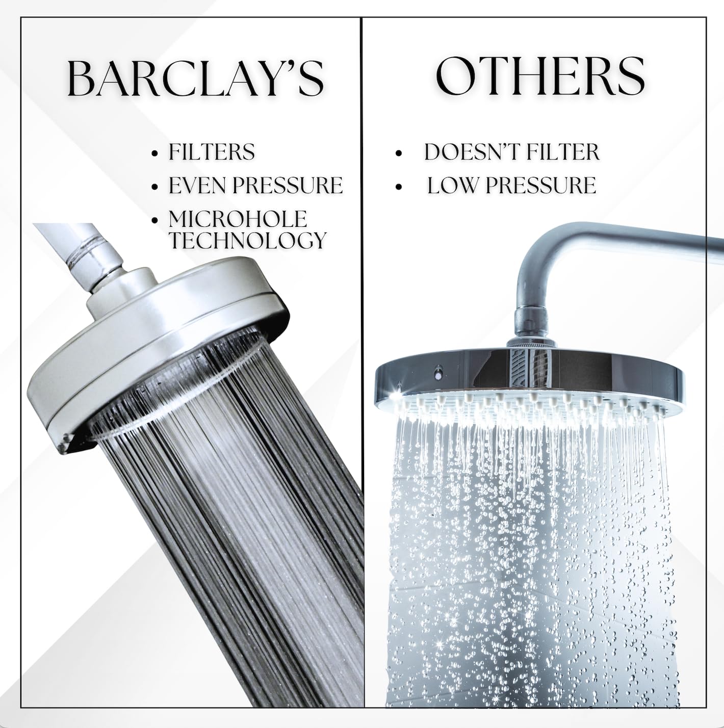 14-Stage Shower Filter For Hard Water | Reduces Chlorine, Scale, And Odor, With Metal Threads, No Pressure Loss