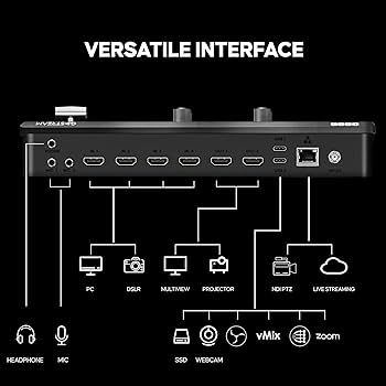 OSEE GoStream Deck（NDIライセンス付き） Amazon.com: Osee GoStream Deck HDMI Pro Live Streaming Multi