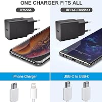 JupptElectronics 2db 15W USB-C gyors töltő Samsung Galaxy S8-S21, A30-A51 kompatibilis 3