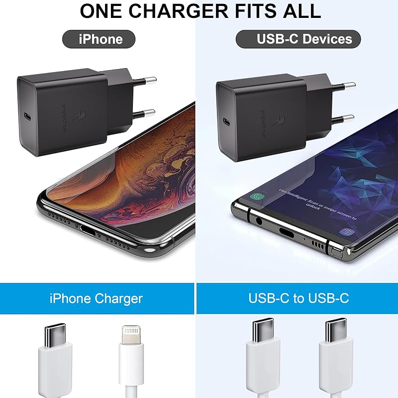 JupptElectronics 2db 15W USB-C gyors töltő Samsung Galaxy S8-S21, A30-A51 kompatibilis