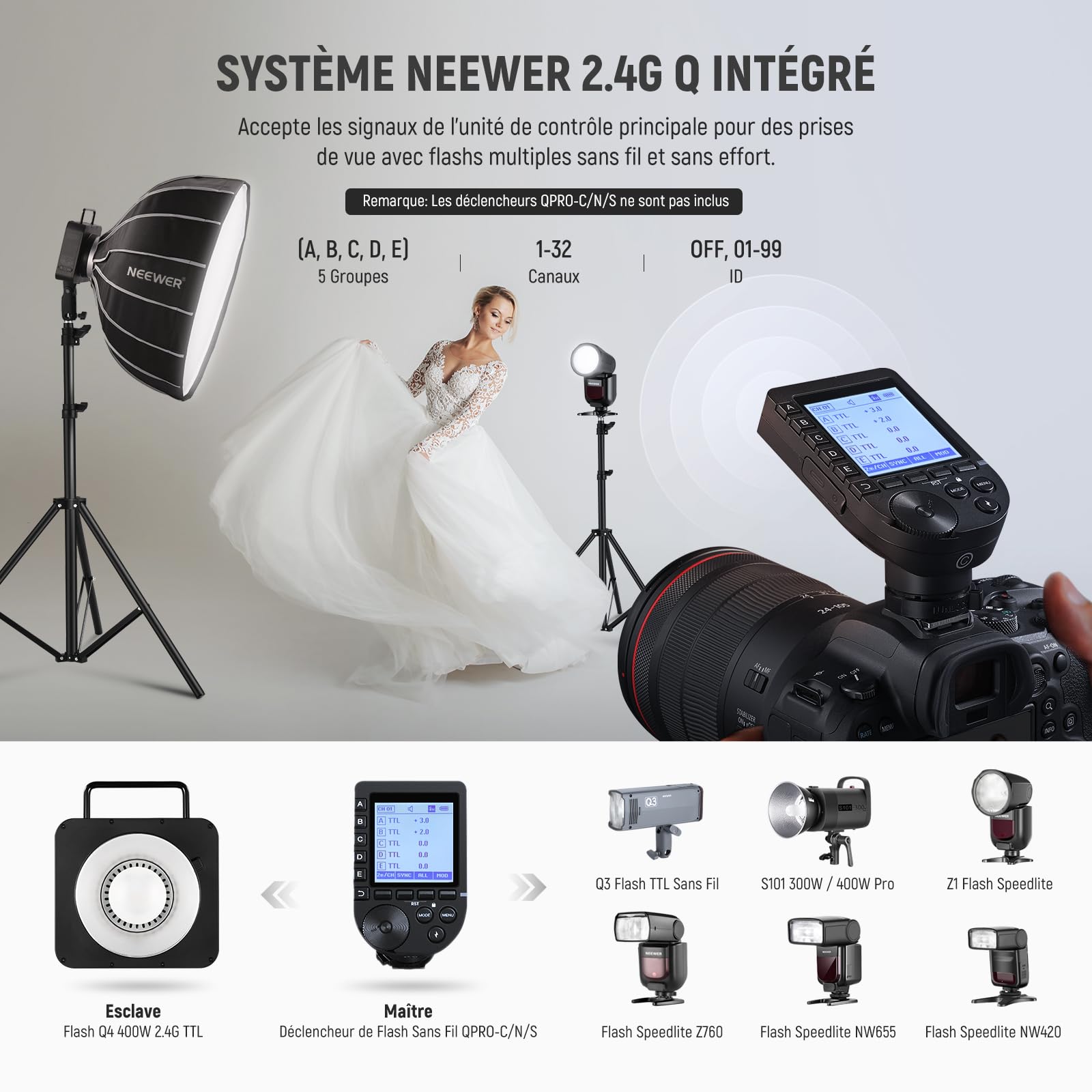 NEEWER Q4 400Ws 2,4GHz TTL Flash Studio extérieur(Nouveau Design) Compatible avec Godox,1/8000s HSS/2800mAh/Lampe Pilote 30W/Flash 400Ws à Pleine Puissance