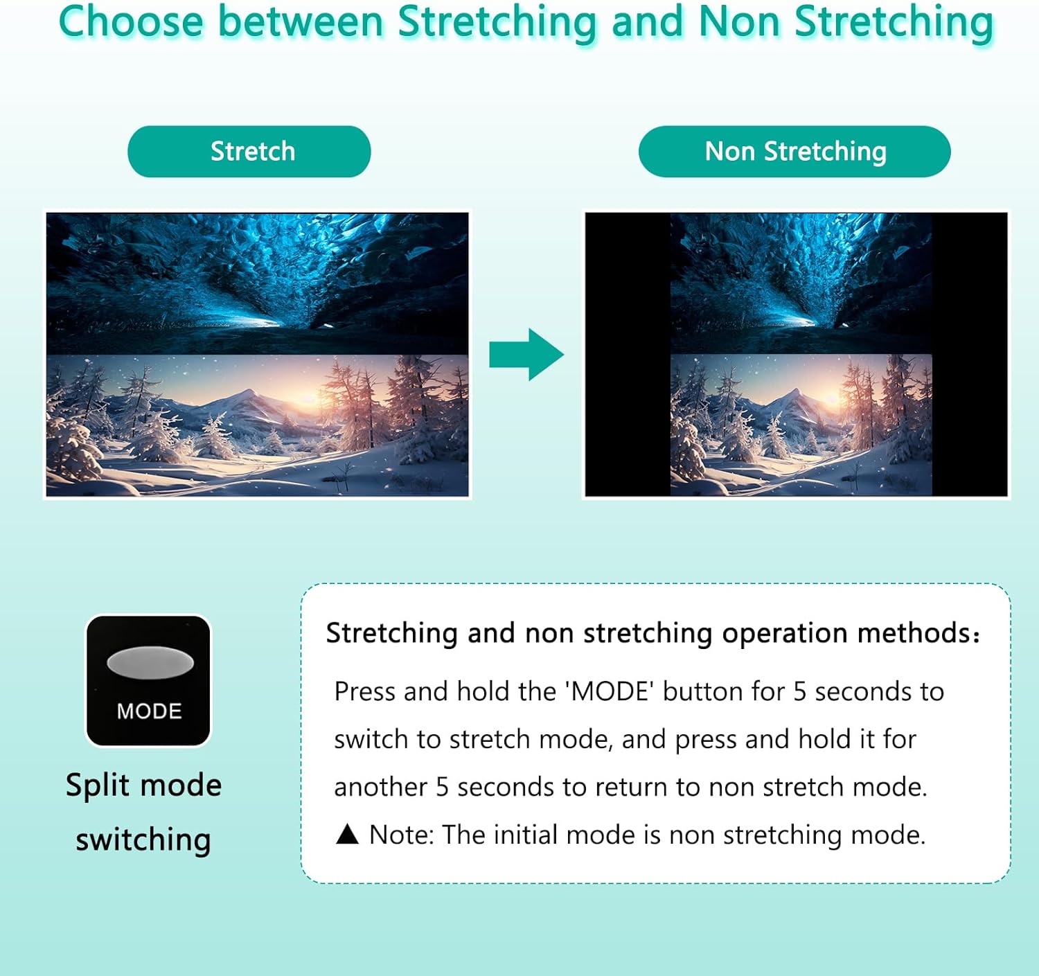 HDMI Multiviewer Switch 4x1, Quad Multi-Viewer 4 in 1 Out switcher with IR Remote, Support 4k@30hz 1080P@60Hz and 12 Display Modes for Security Camera, Gaming Consoles