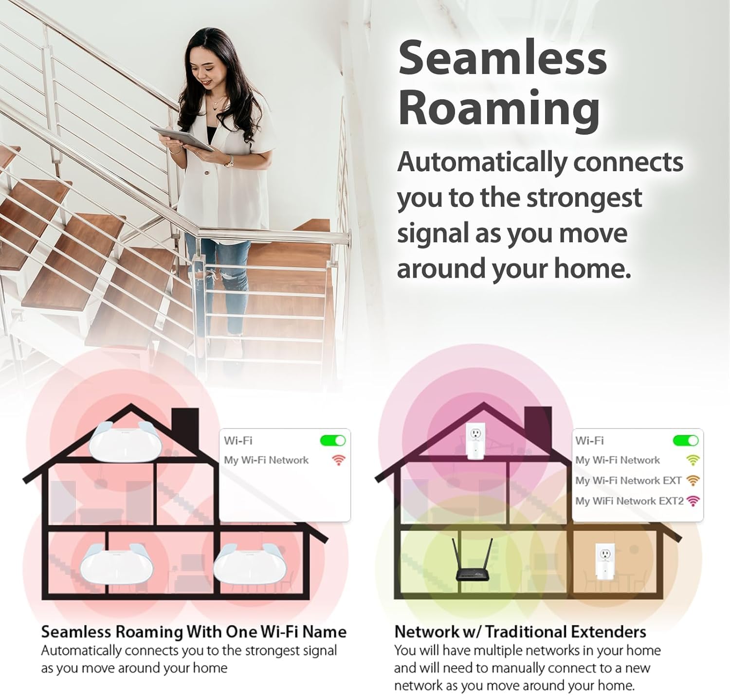 D-Link M30 Smart Router AQUILA PRO AI AX3000 con Wi-Fi Mesh, Traffic Optimaser con AI, Parental Control, Porte Gigabit, MU-MIMO, 1024 QAM, OFDMA, WPA3. Funziona con Alexa/Assistente Google.