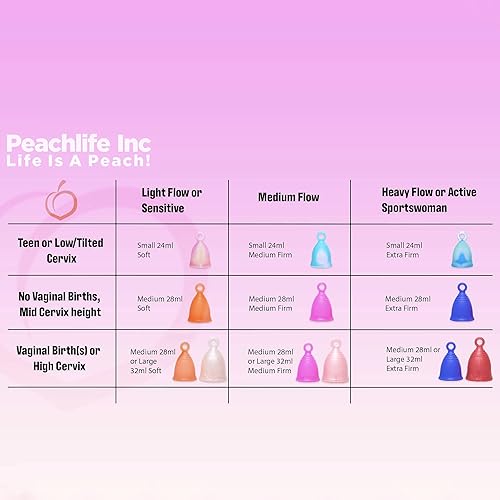 Miniatura 4 de Peachlife Anillo de silicona copa menstrual | Lazo de vástago para una fácil extracción | Reutilizable para hasta 10 años de protección a prueba de