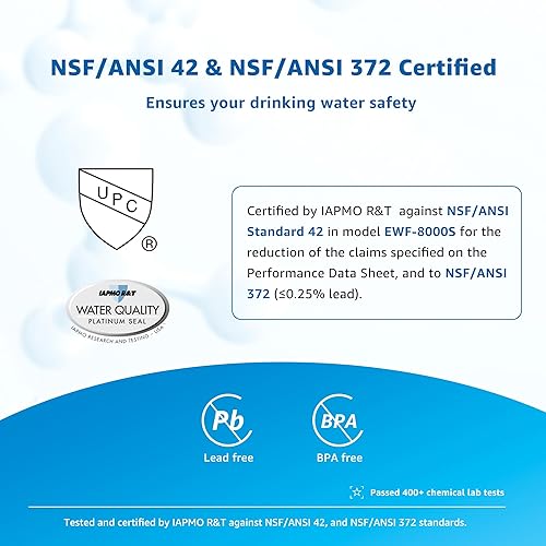 Miniatura 2 de Filterlogic 3US-PF01 3US-MAX-F01 Filtro de repuesto, certificado NSF/ANSI 42 para Filtrete® 3US-PF01, 3US-MAX-F01H, 3US-PF01H, Delta RP78702,