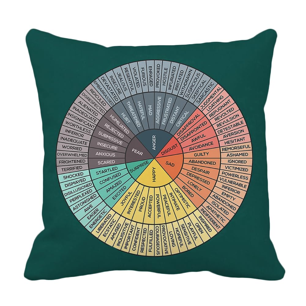 Yokepoh Wheel of Emotions Feelings Chart Velvet Throw Pillow Covers Cozy Pillowcases Home Decor for Bed Couch Sofa Therapy Office Living Room Cushion Covers Counselor Physical Therapist Gifts 18"x18"