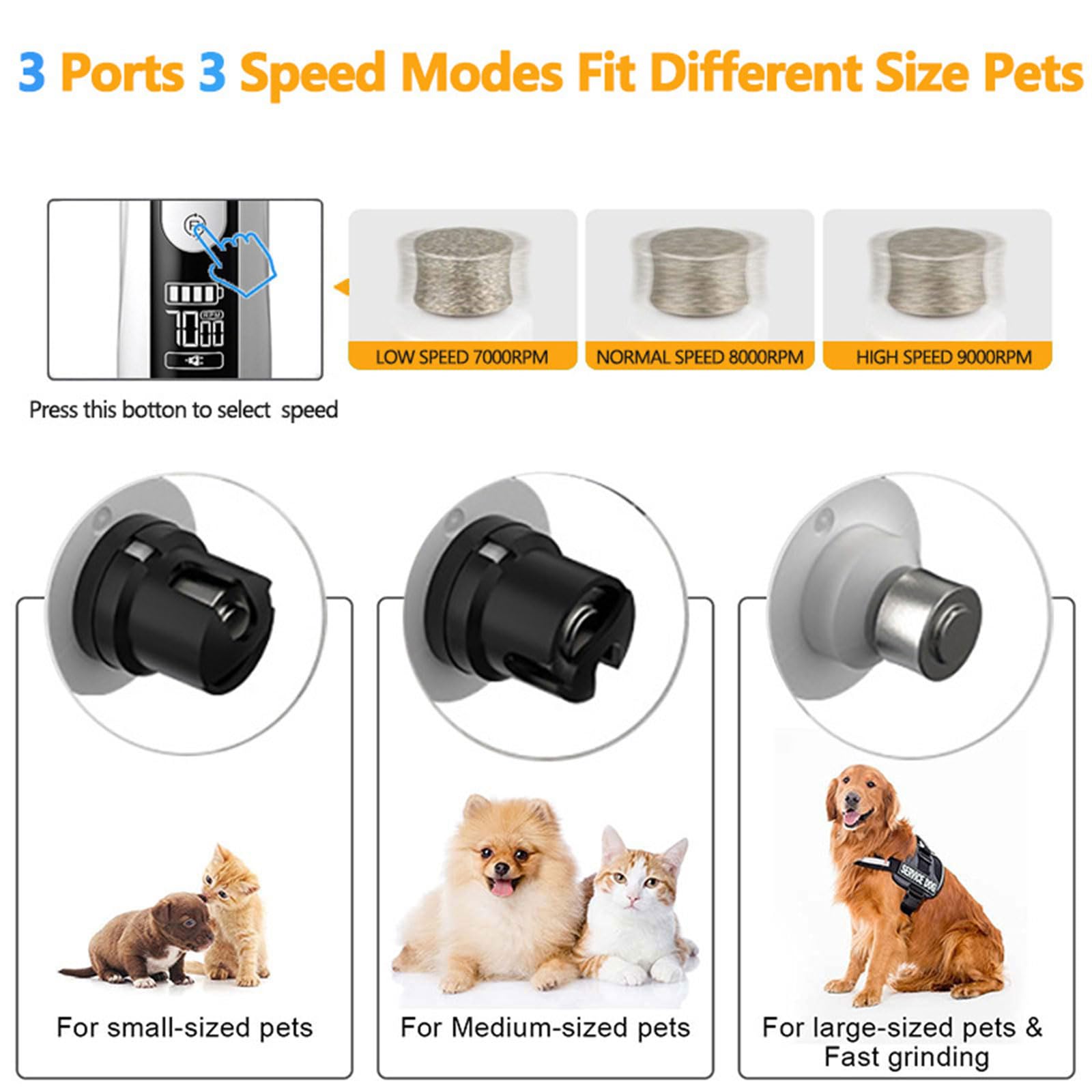 Smerigliatrice elettrica per unghie per animali domestici con doppie luci a LED e schermo LCD per unghie di cane sicure e silenziose che tagliano a casa sensibili smerigliatrice elettrica