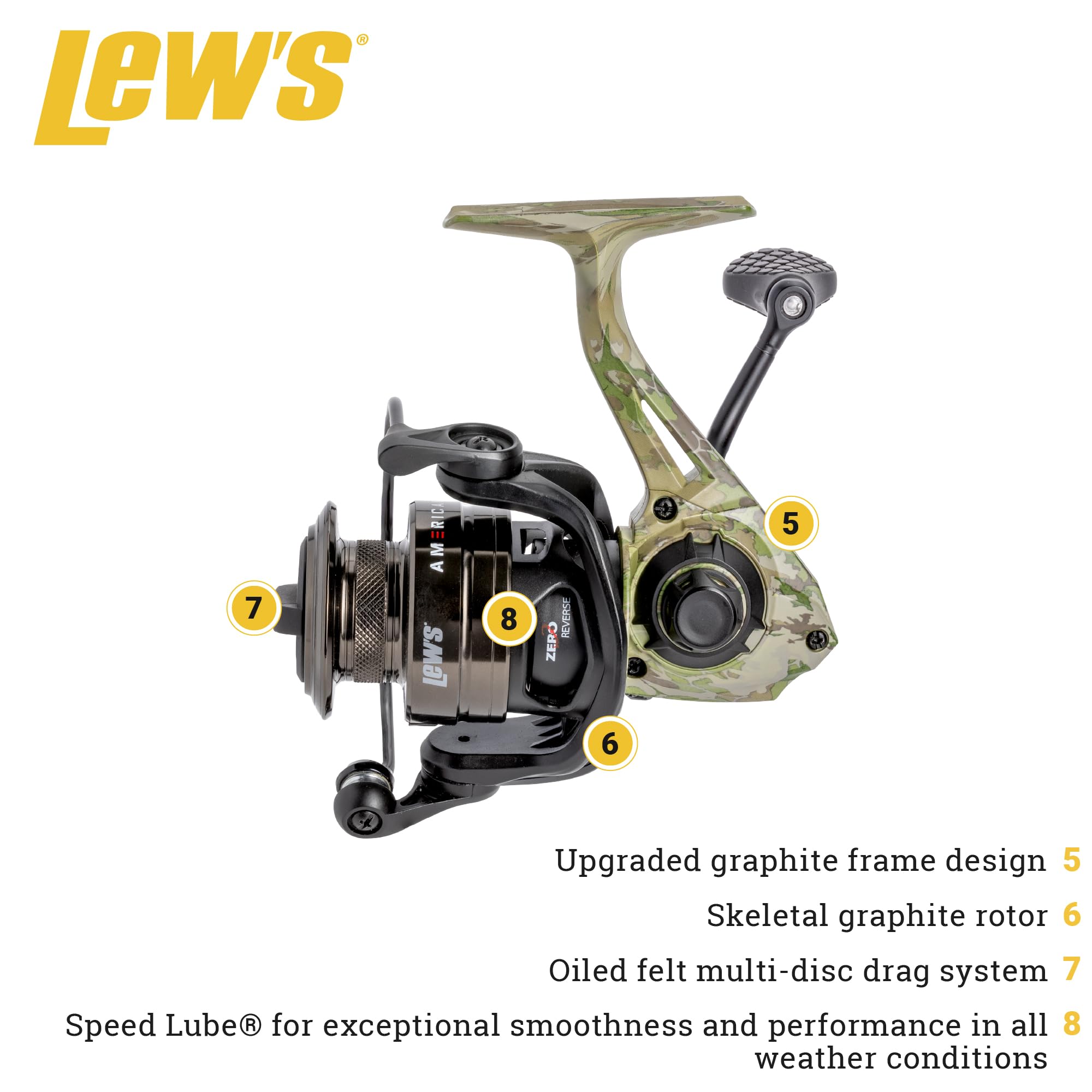 Amazon.co.jp: Lew