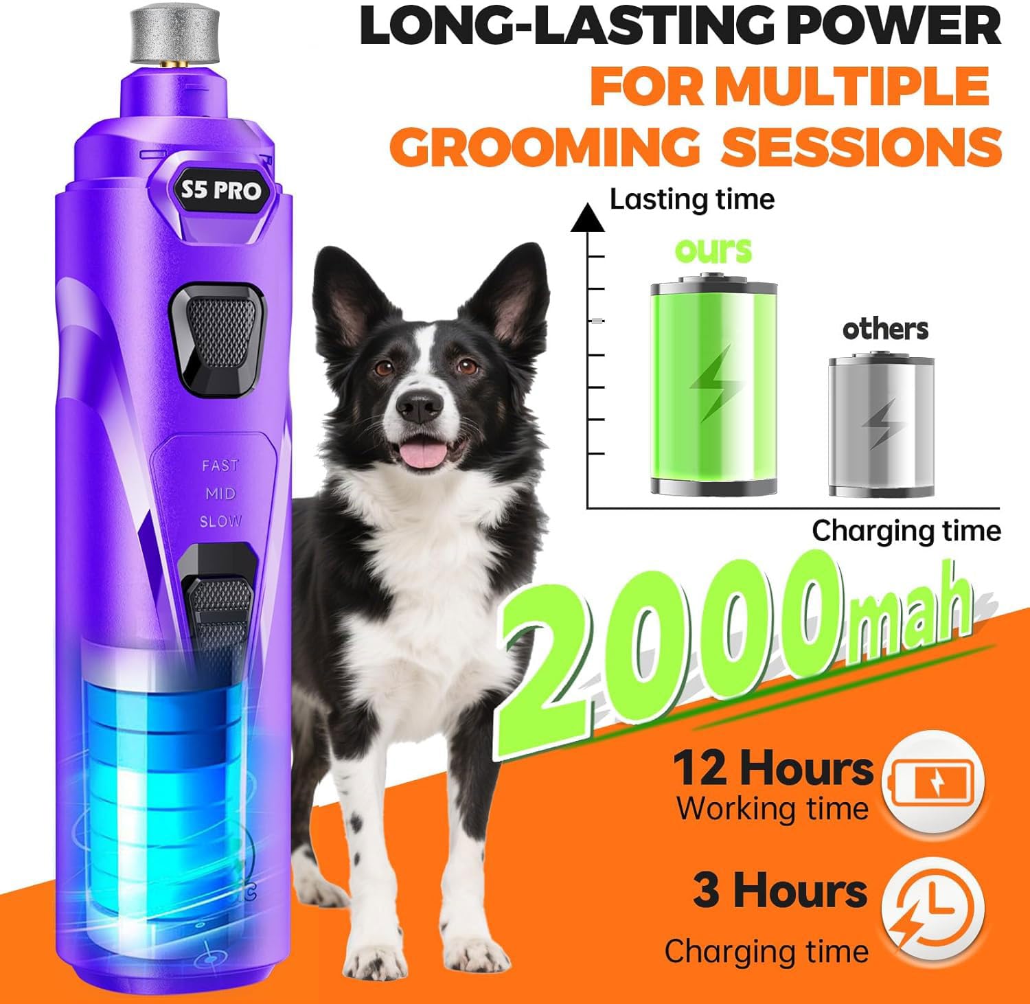 Whisper Quiet Dog Nail Grinder Safe & Stress-Free for Sensitive Dogs Cats view 8