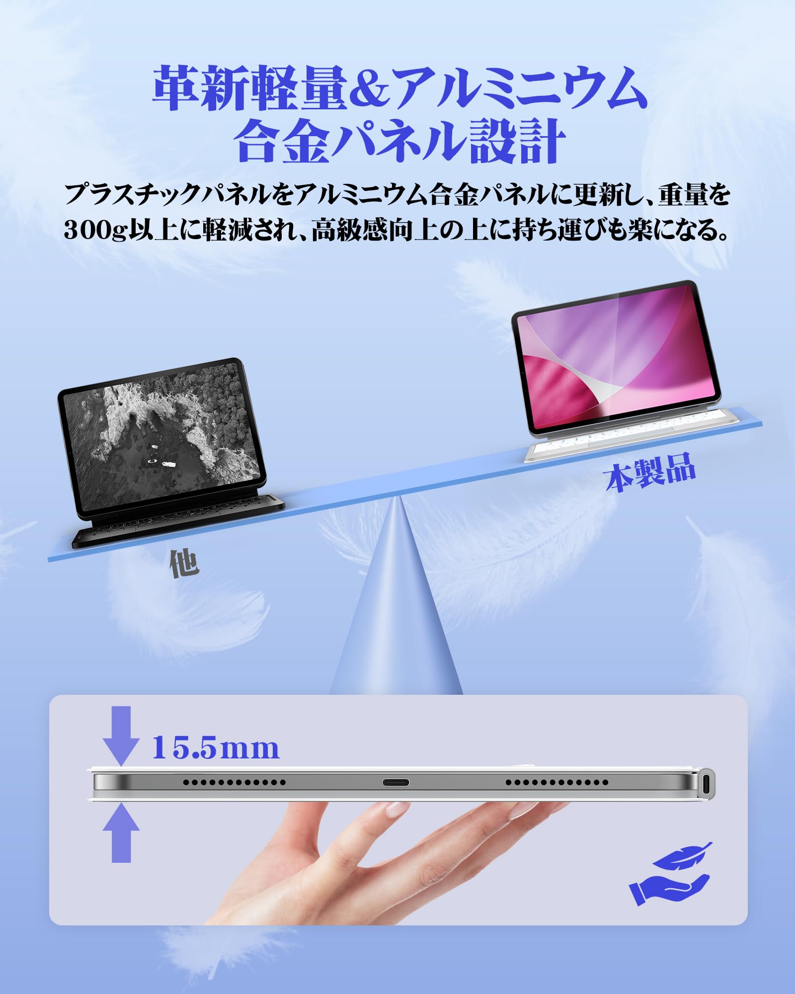Amazon.co.jp: BETTDOW 【新型軽量】マジックキーボード 2025