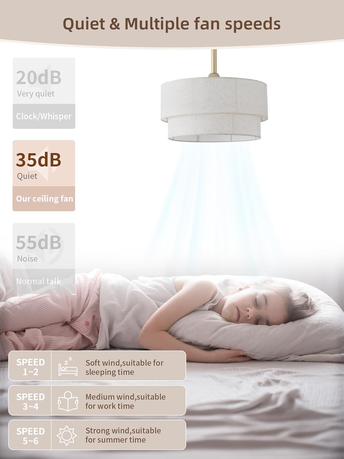 20" Boho Fandelier Ceiling Fans with Lights, Fabric Chandelier Ceiling Fan with Light Remote Control, Caged with 6 Speeds for Living Room, Bedroom, Nursery.