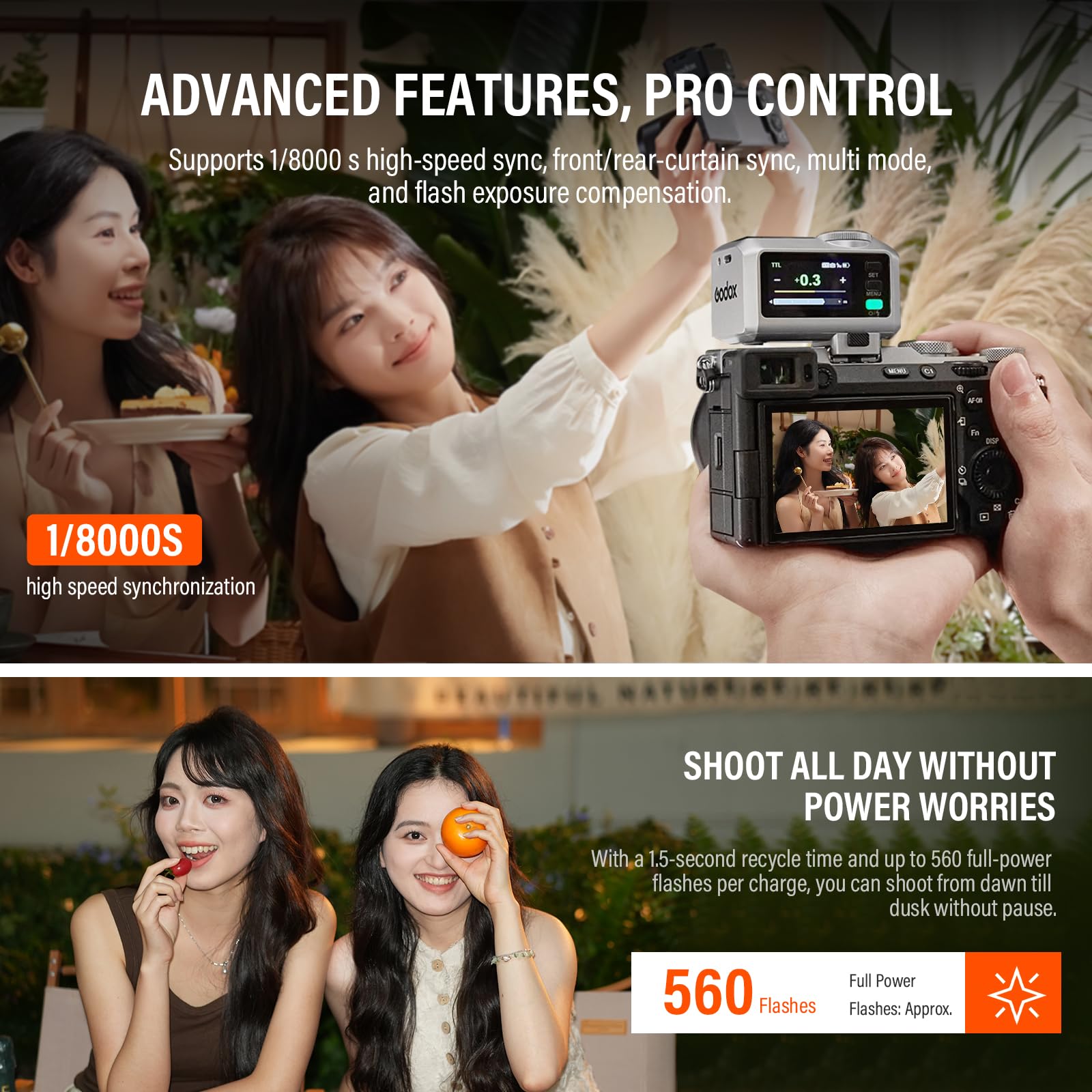 Flash GODOX iT30Pro-F Flash per fotocamera, esposizione automatica TTL Sistema a 2,4 GHz Sincronizzazione ad alta velocità 1/8000s Compatibile con fotocamere Fuji