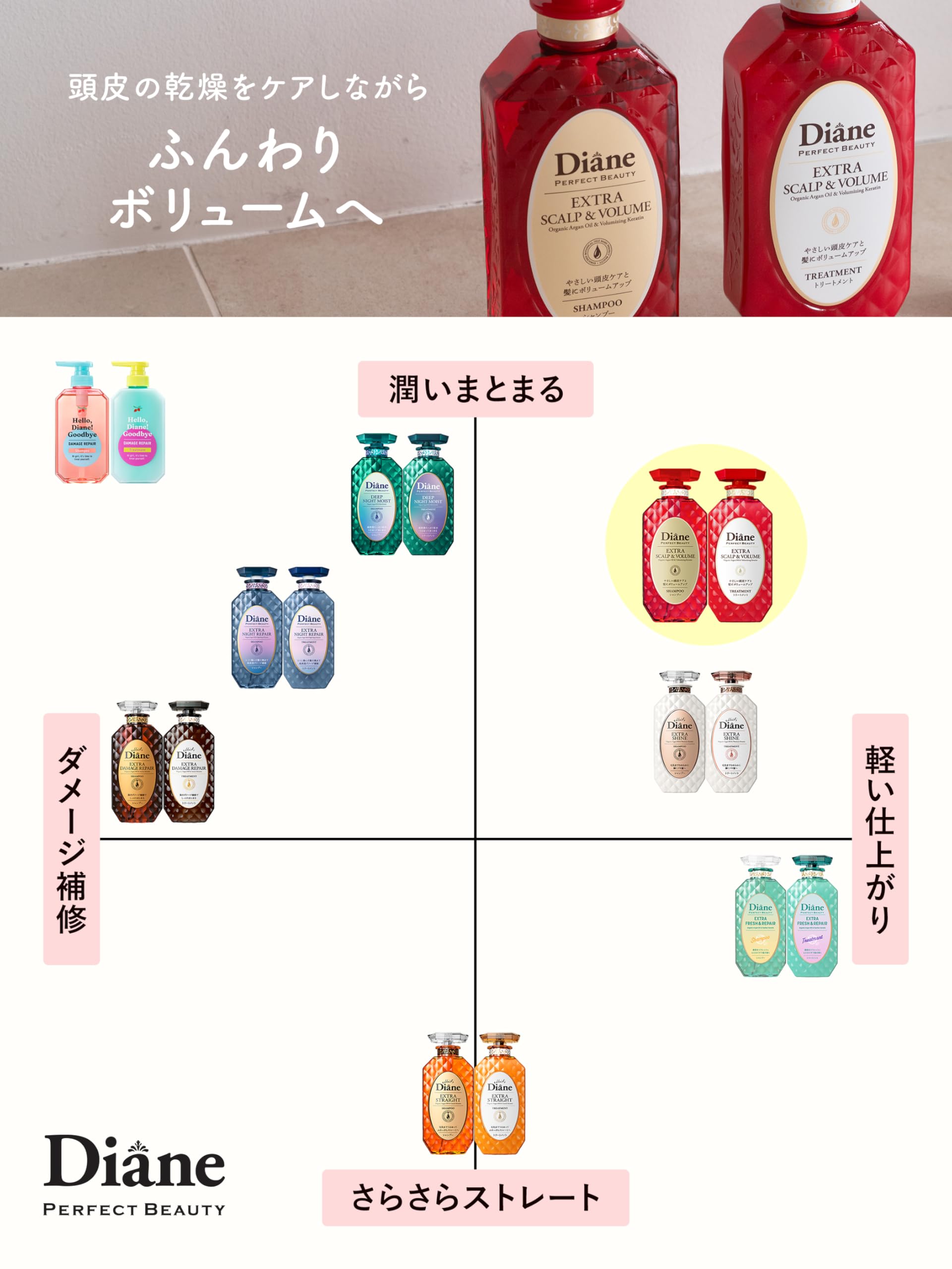 Amazon.co.jp: モイストダイアン パーフェクト ビューティー