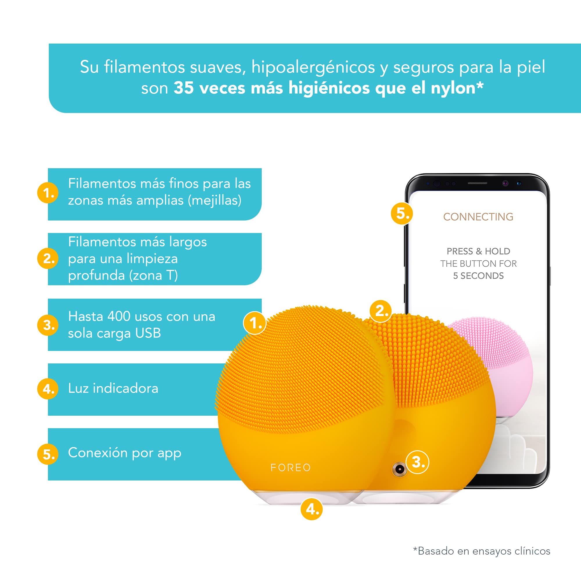 Cepillo limpiador facial FOREO LUNA mini 3, Accesorio de viaje, Masajeador facial eléctrico de silicona, Limpieza facial sencilla, Limpiador facial eléctrico, Conexión app, Sunflower Yellow