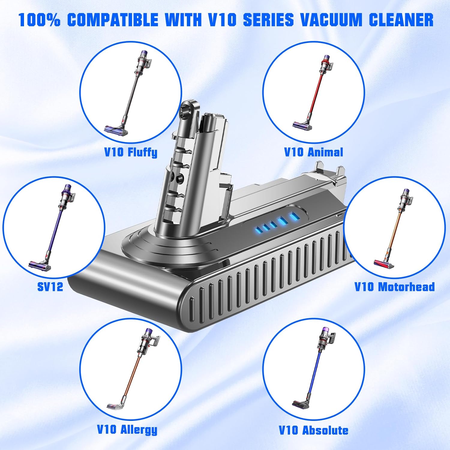 Upgraded 7000mAh Replacement for Dyson V10 Battery SV12 242151, 25.2V Li-ion Battery Compatible with Dyson V10 Cyclone/Animal/Absolute/Fluffy/Motorhead Cordless Vacuum Cleaner (V10)