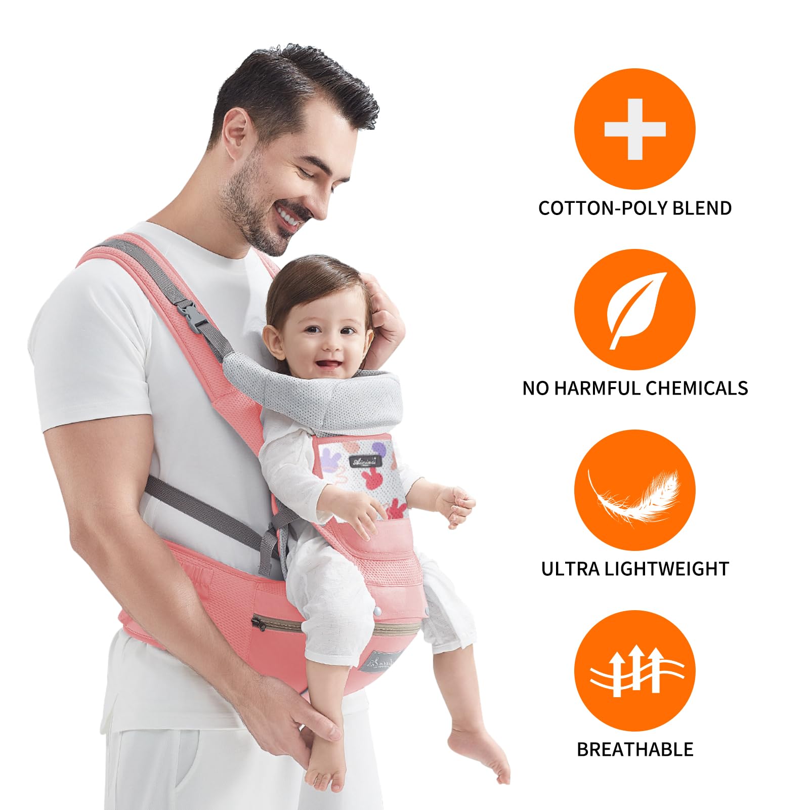 IULONEE Mochila Portabebé Ergonómica Marsupio Bebé Mochila Portabebes Multifunción Portabebes Recien Nacido Portabebé Ergonómico Con Asiento Fular Porteo Bebe Perfecto Para Ir De Compras (Rosa)