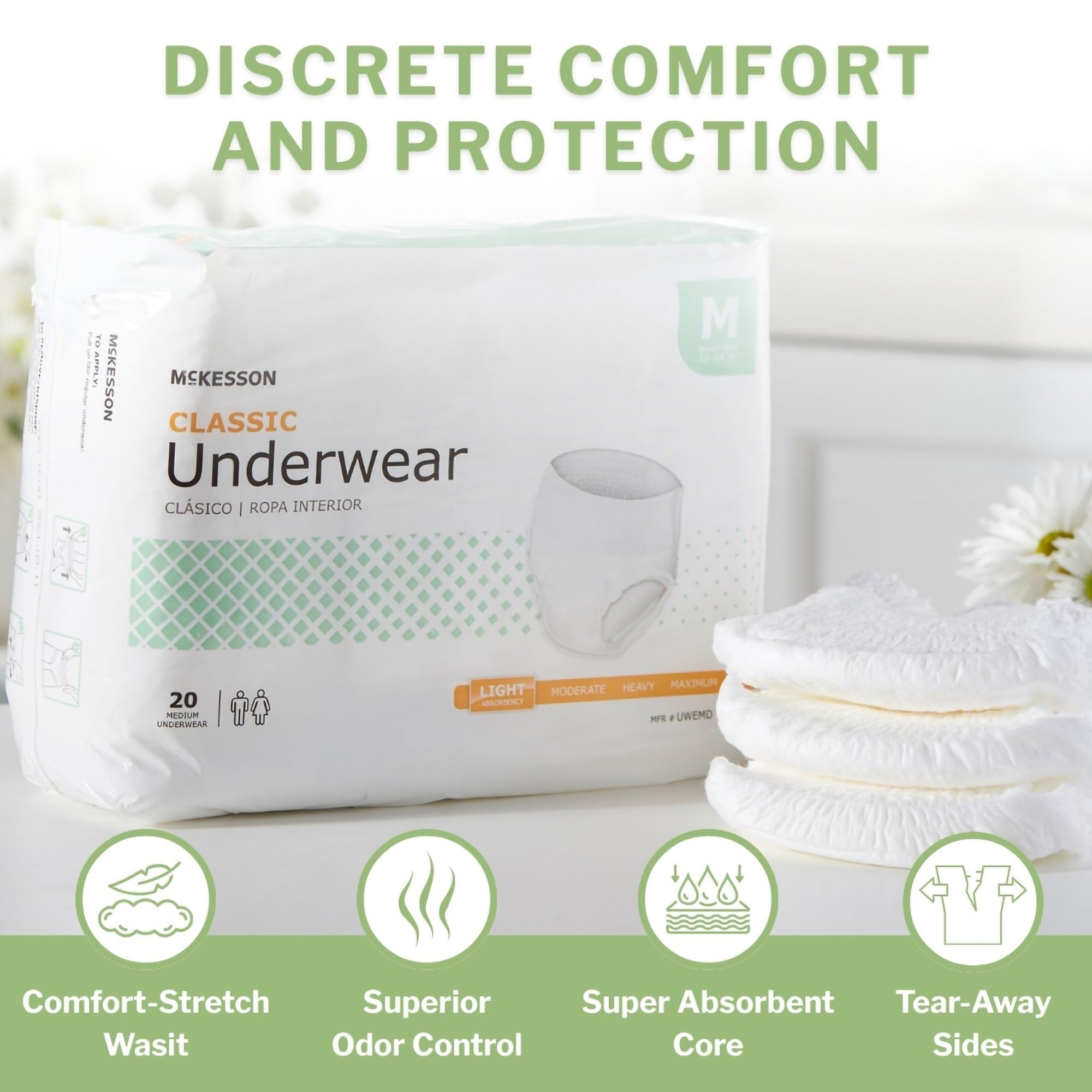 Amazon.com: McKesson Classic Adult Incontinence Underwear, [20