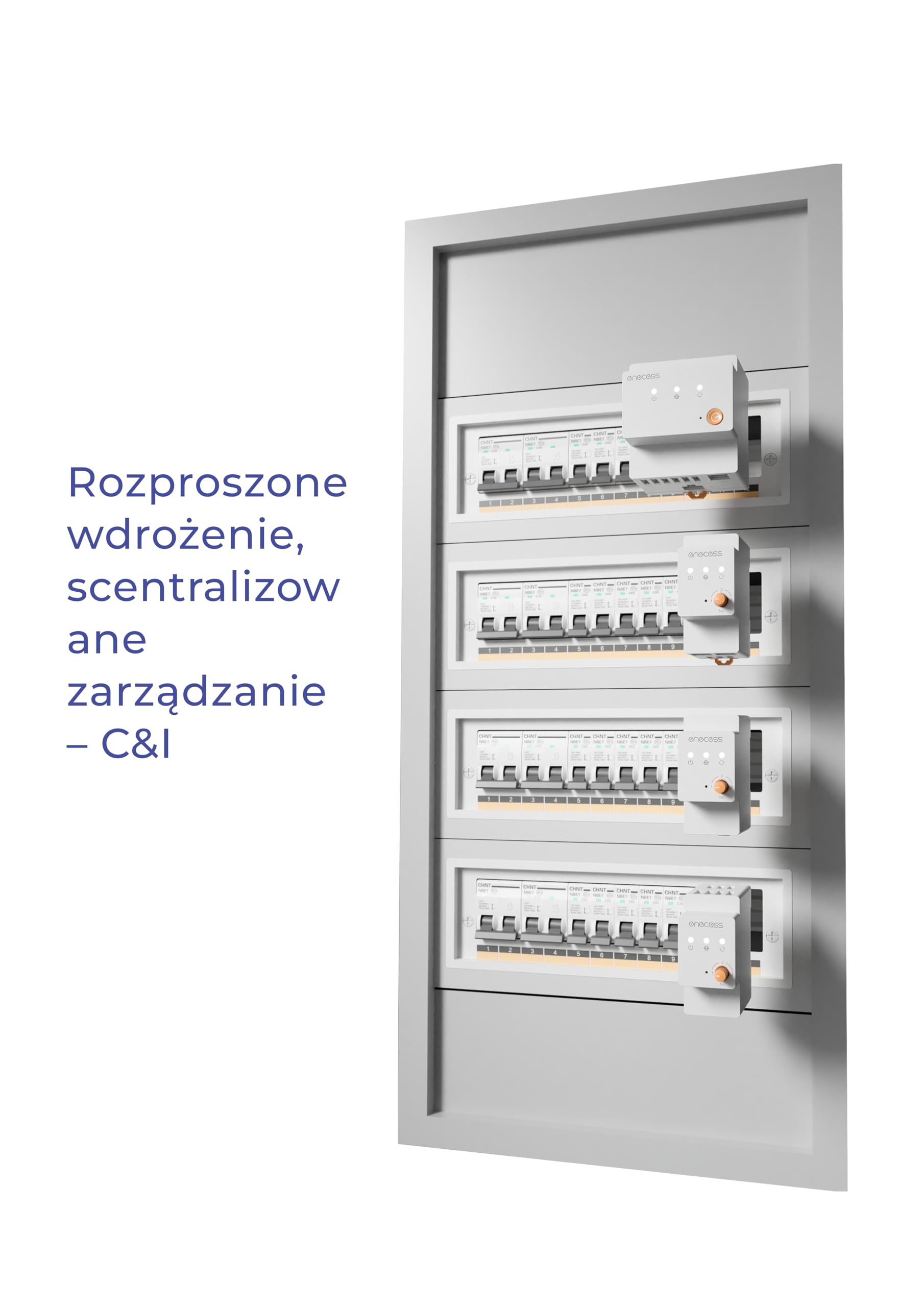 3-fazowy monitor energii, 40+ kanałów, modułowy, chmura i lokalny dostęp, wizualizacja przepływu energii, domowy asystent do automatyzacji i priorytetów PV, LAN, Wi-Fi, antena zewnętrzna, ultracienki