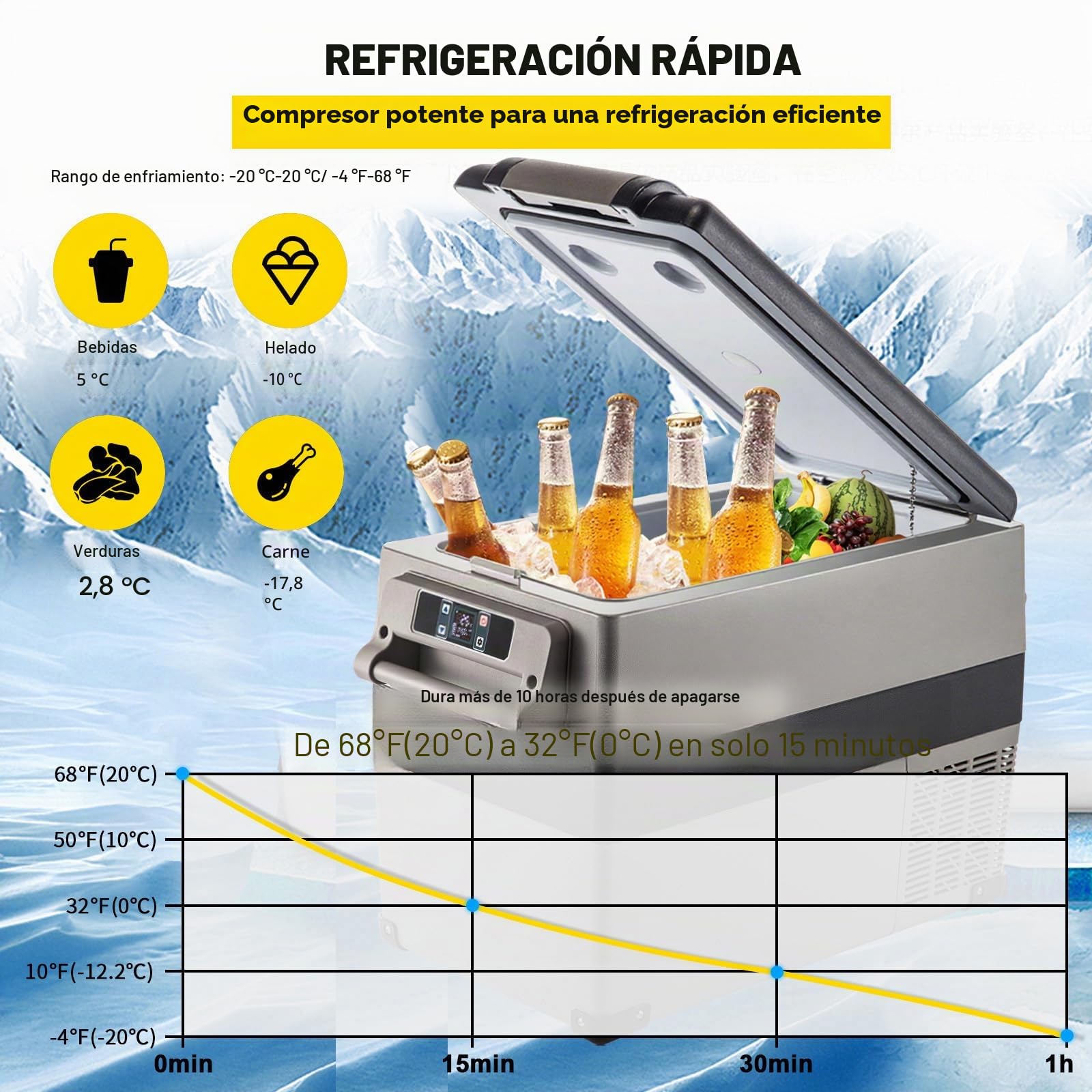 VEVOR Refrigerador para Coche 55 L Mini Caja del Congelador Caja Fresca Mini Frigorífico Coche Mini Nevera -20 a 10 Grados Centígrados para Camping Caravanas Picnics Festivales