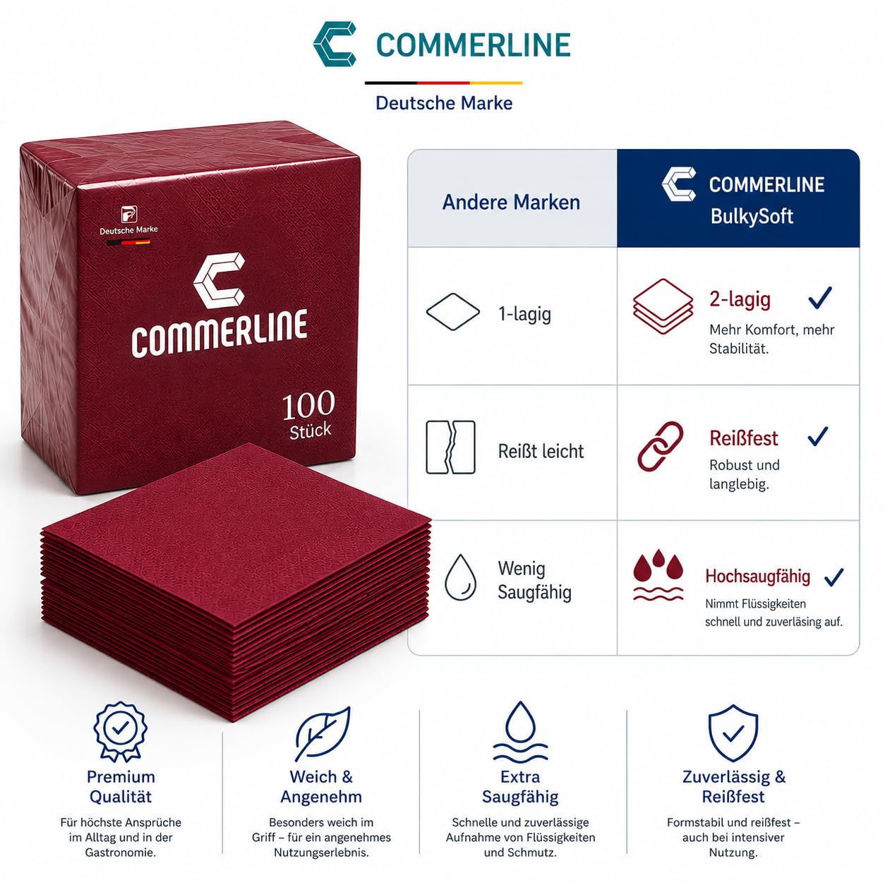 Commerline Lot de 1000 serviettes bordeaux - 33 x 33 cm - 2 couches - Pliage 1/4 - Douces et absorbantes - Pour restauration, restaurant, restauration, fête, anniversaire et événements - Serviettes