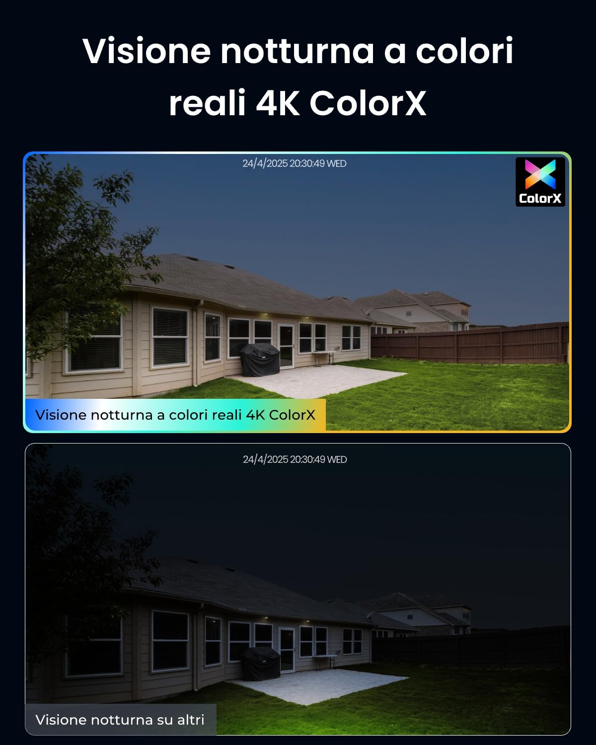 Reolink PoE 4K Telecamera Esterno, Visione Notturna a Colori ColorX, CX820 | HDR, Super Apertura F1,0, Sensore 1/1,8", Rilevamento di Uomo/Veicolo/Animale, Faretti, Sirena, Audio Bidirezionale