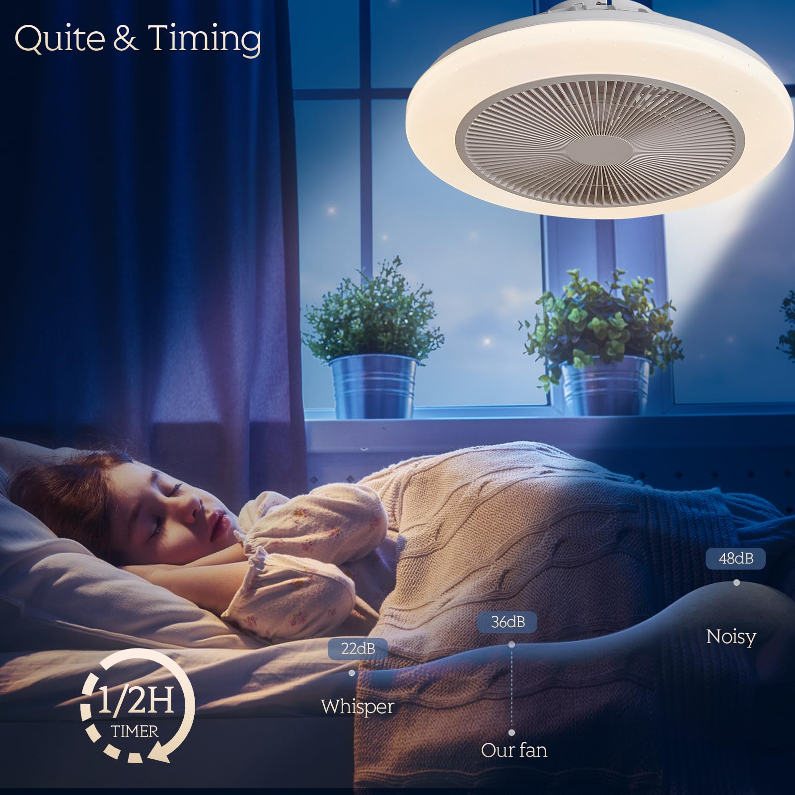 Ventilateur Led Télécommande Ventilateur Plafond Blanc 45cm Avec Lumière LED - Télécommande, Moteur DC Silencieux | 3 Vitesses Et Timer Ventilateur Silencieux Télécommande